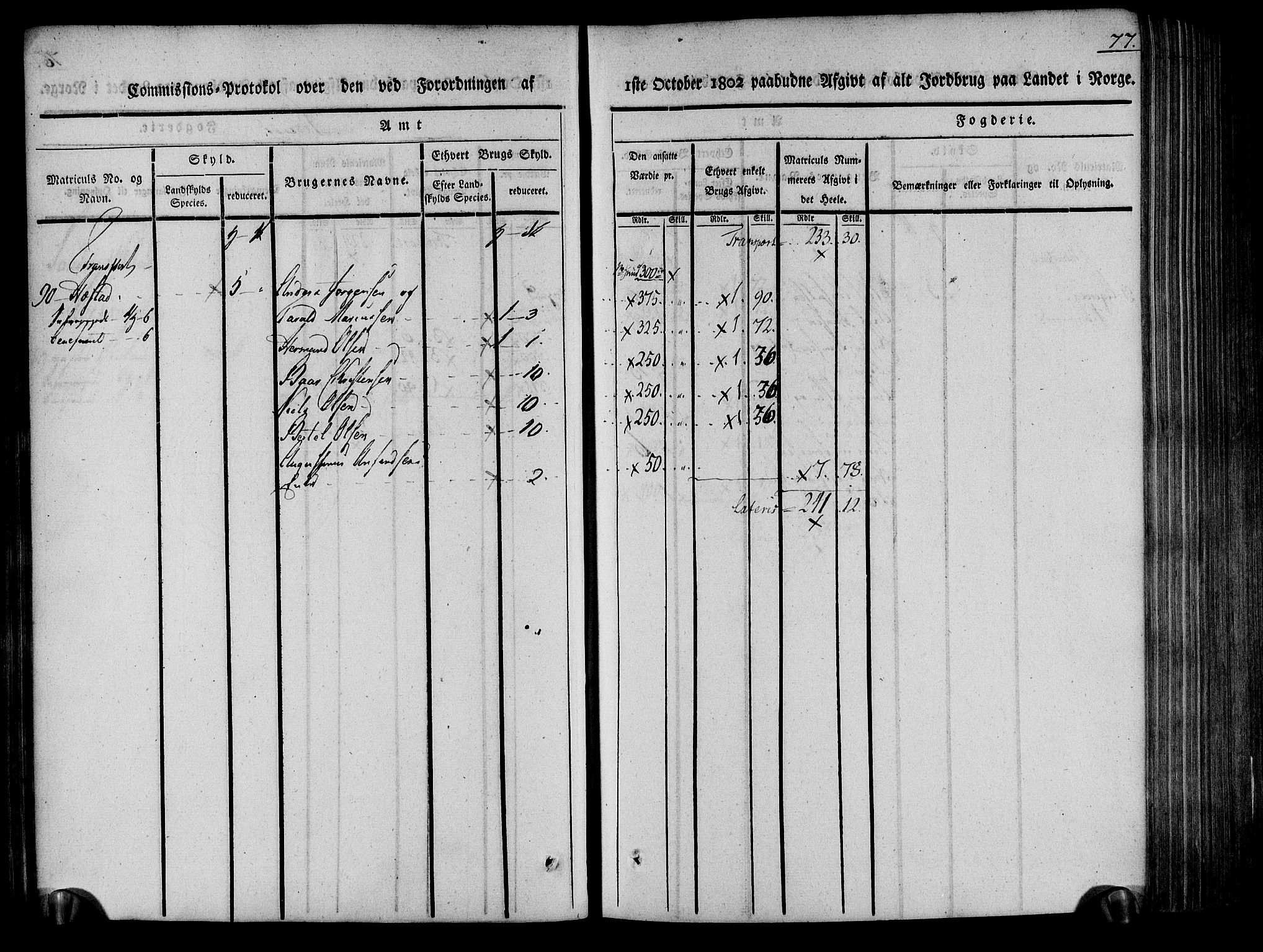 Rentekammeret inntil 1814, Realistisk ordnet avdeling, AV/RA-EA-4070/N/Ne/Nea/L0078: Nedenes fogderi. Kommisjonsprotokoll "Nr. 1", for Sand og Bringsvær skipreider, 1803, p. 79