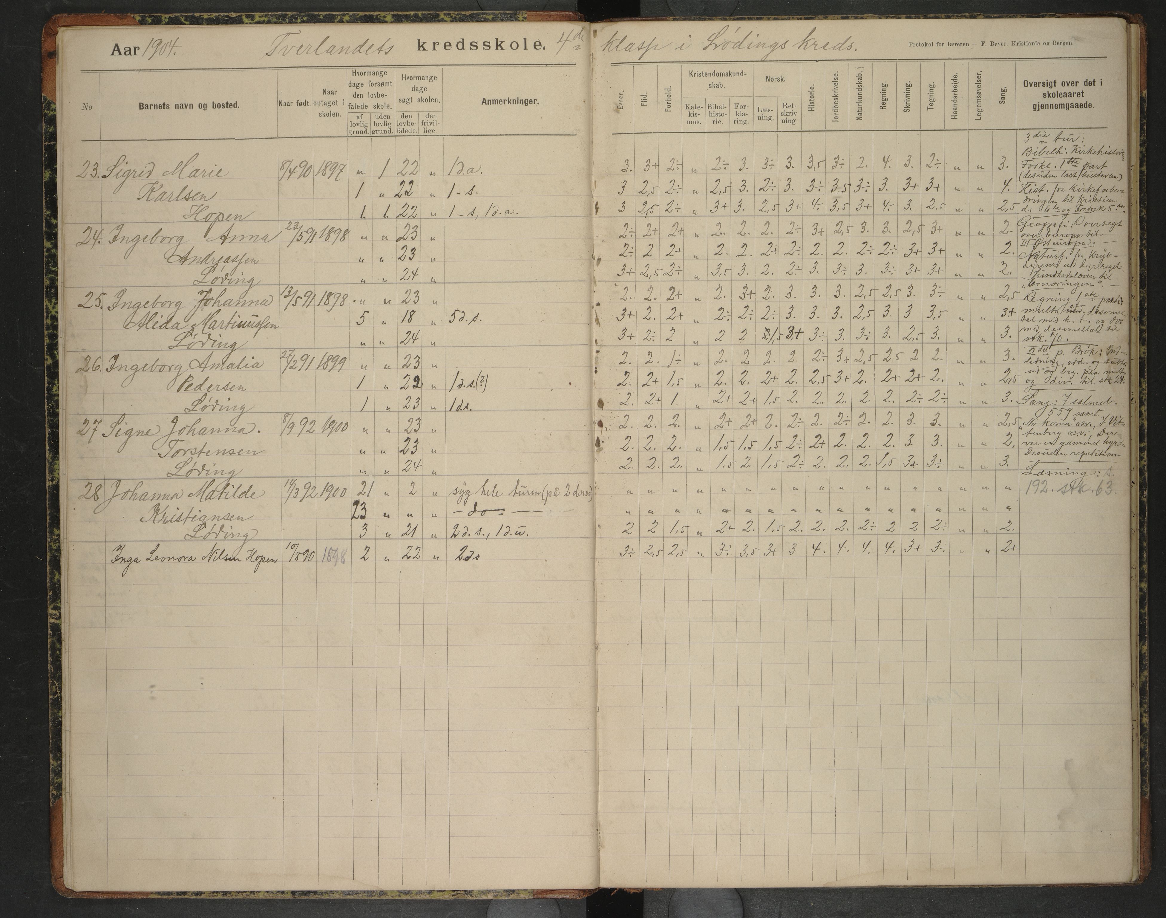 Bodin kommune. Tverlandet skolekrets, AIN/K-18431.510.02/F/Fa/L0007: Skoleprotokoll, 1904-1913