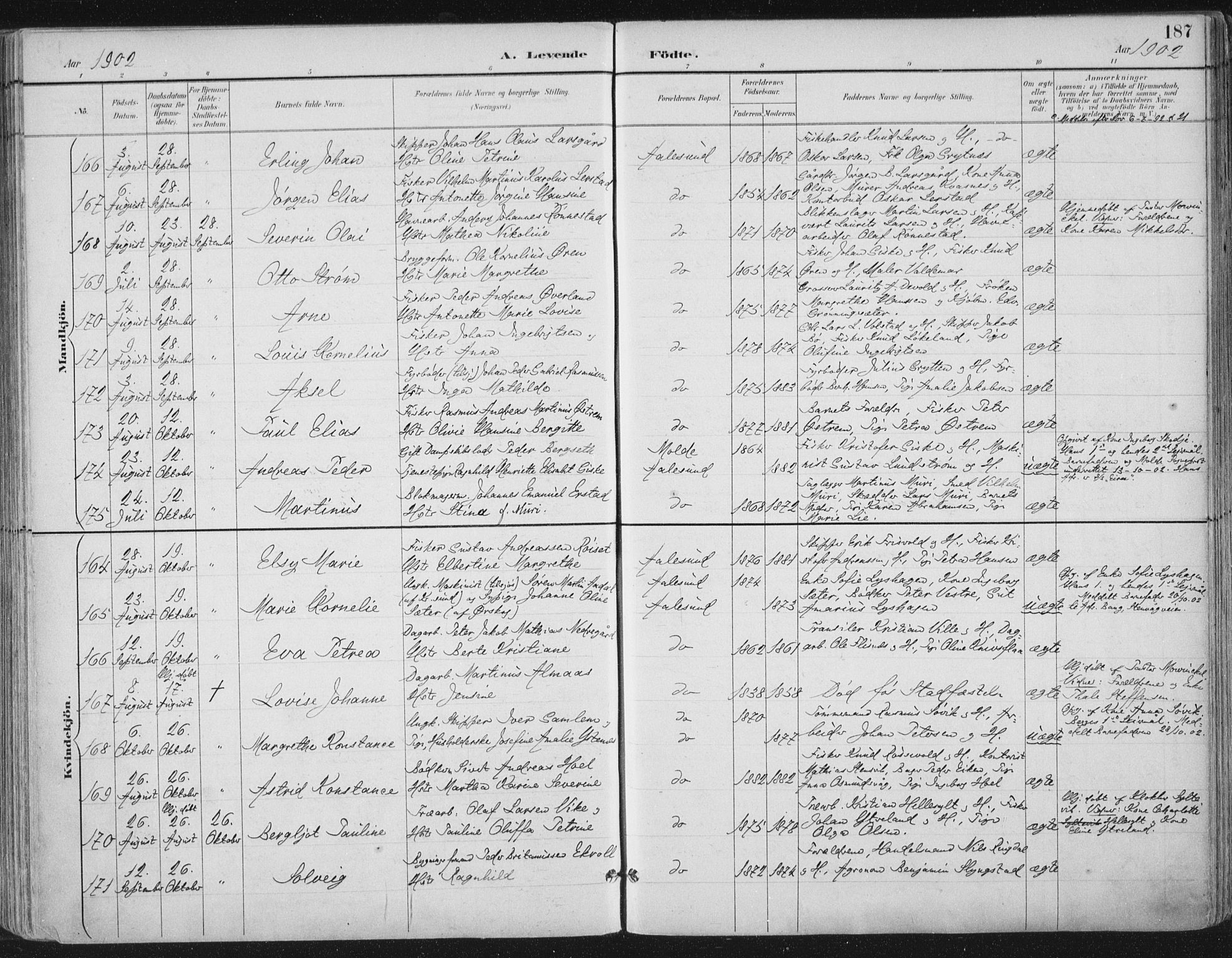 Ministerialprotokoller, klokkerbøker og fødselsregistre - Møre og Romsdal, AV/SAT-A-1454/529/L0456: Parish register (official) no. 529A06, 1894-1906, p. 187