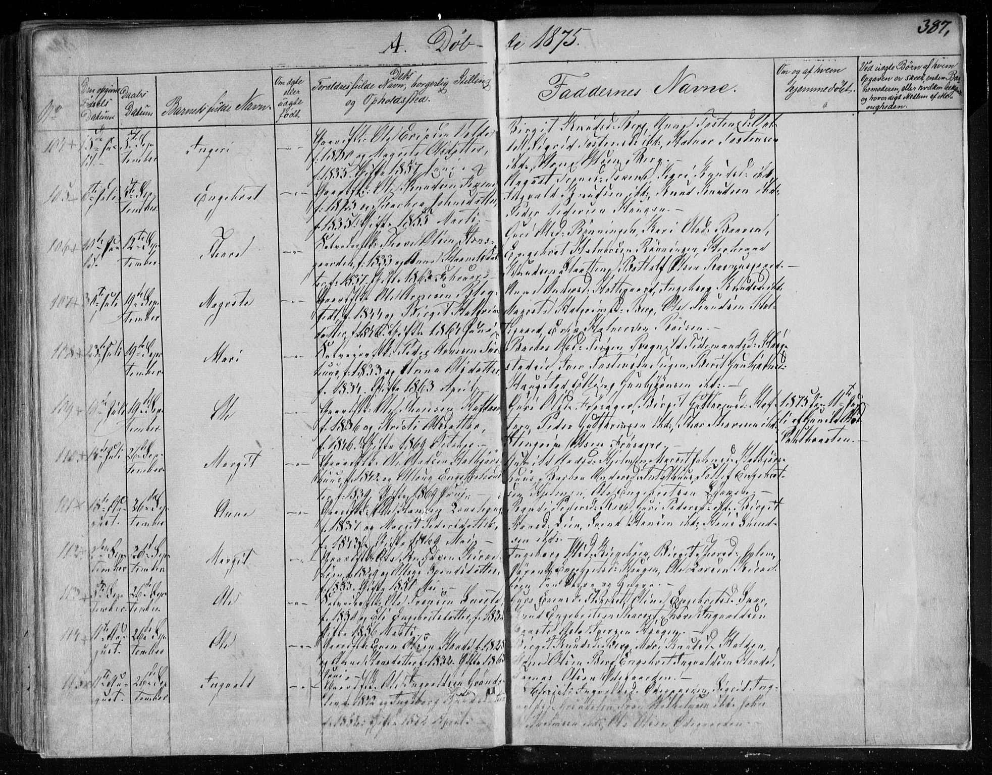 Gol kirkebøker, AV/SAKO-A-226/F/Fa/L0003: Parish register (official) no. I 3, 1863-1875, p. 387