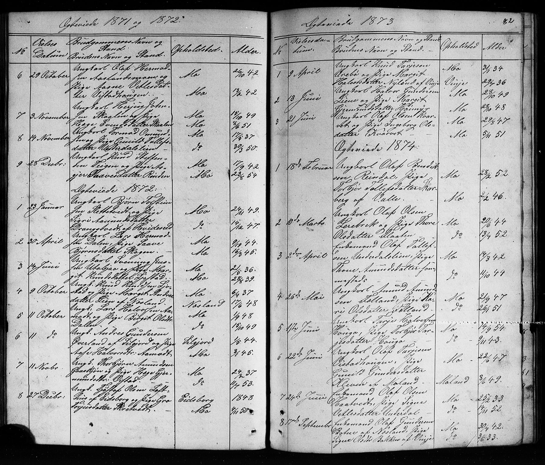 Mo kirkebøker, SAKO/A-286/G/Ga/L0001: Parish register (copy) no. I 1, 1851-1891, p. 82