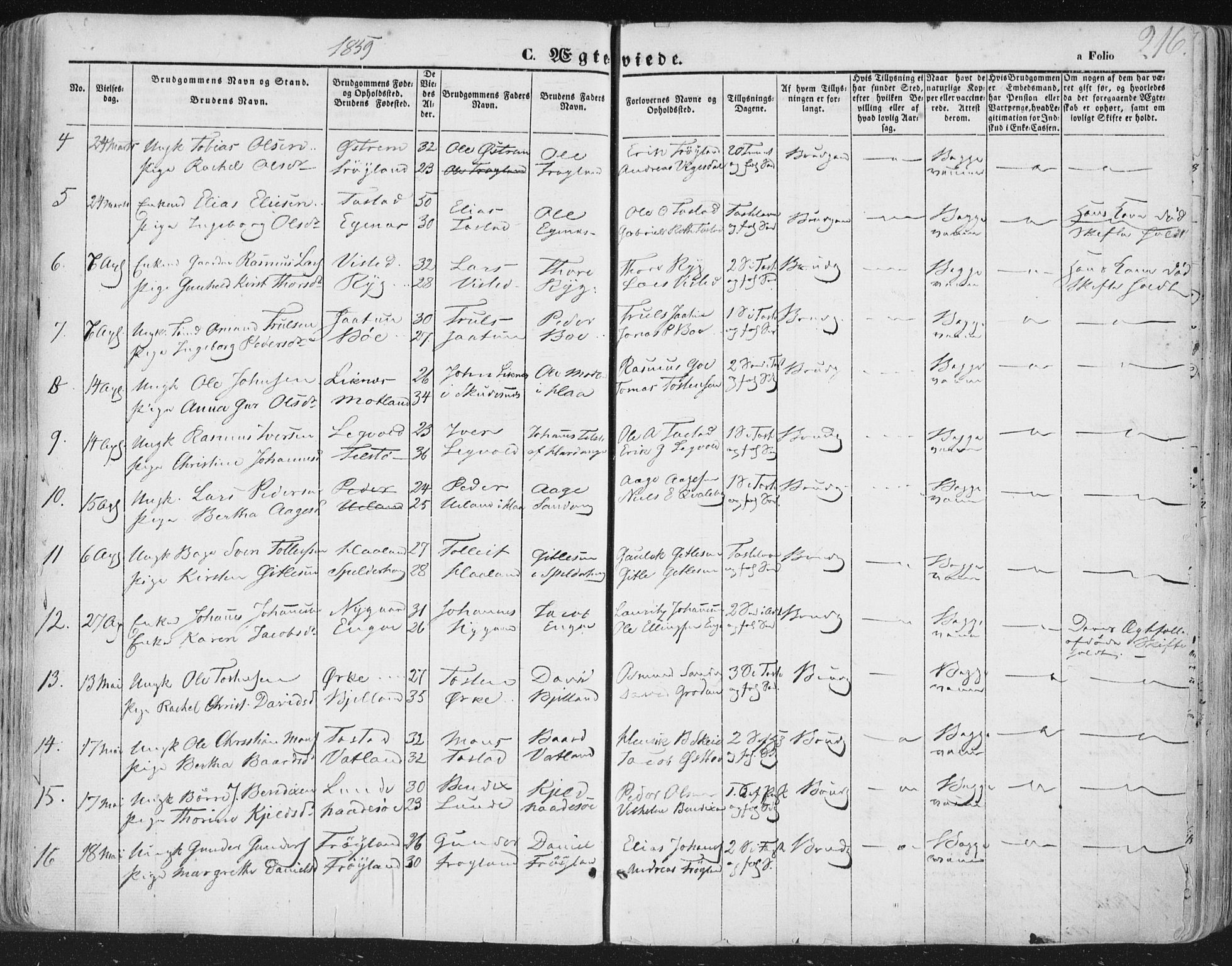 Hetland sokneprestkontor, AV/SAST-A-101826/30/30BA/L0002: Parish register (official) no. A 2, 1849-1869, p. 216