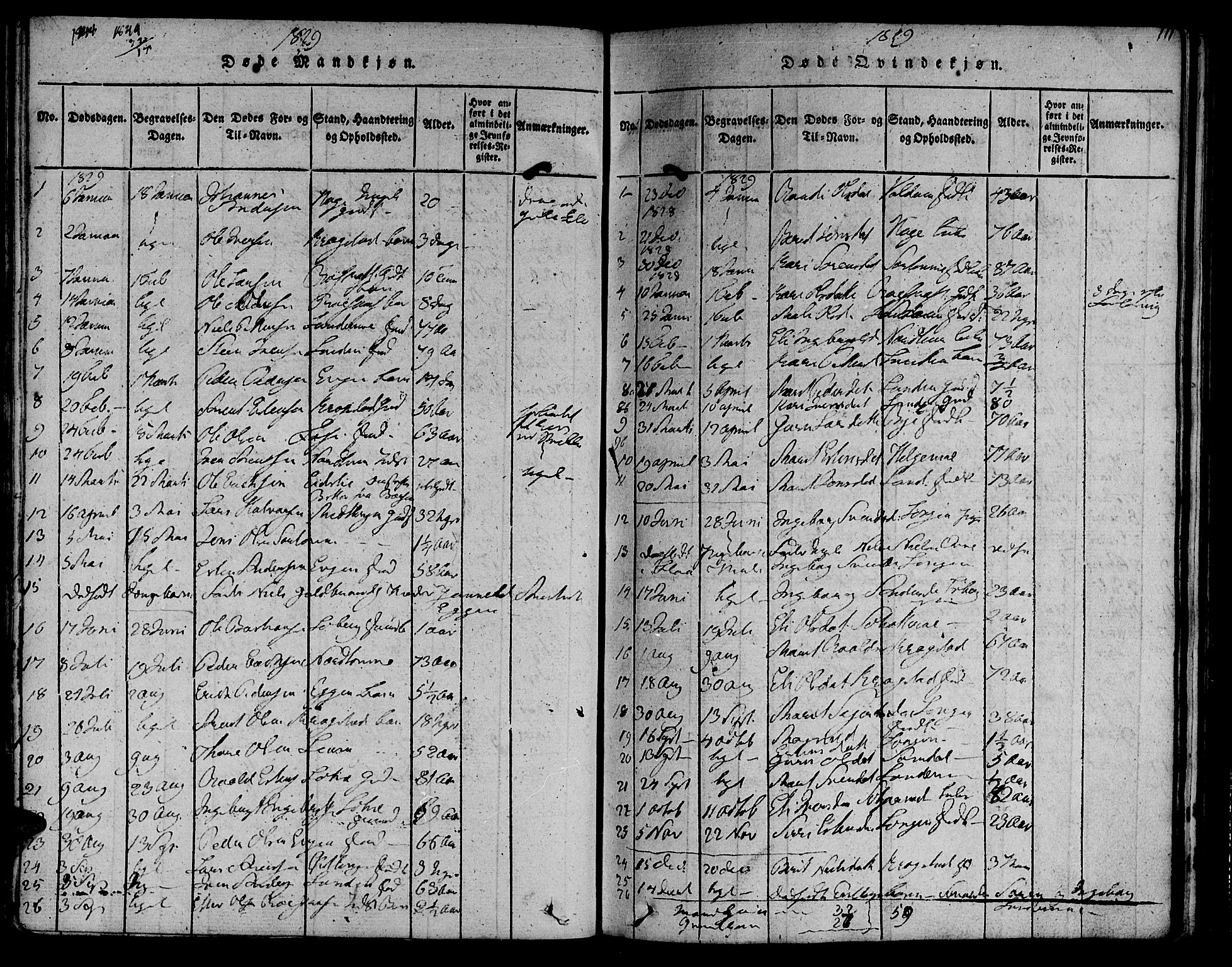 Ministerialprotokoller, klokkerbøker og fødselsregistre - Sør-Trøndelag, SAT/A-1456/692/L1102: Parish register (official) no. 692A02, 1816-1842, p. 111