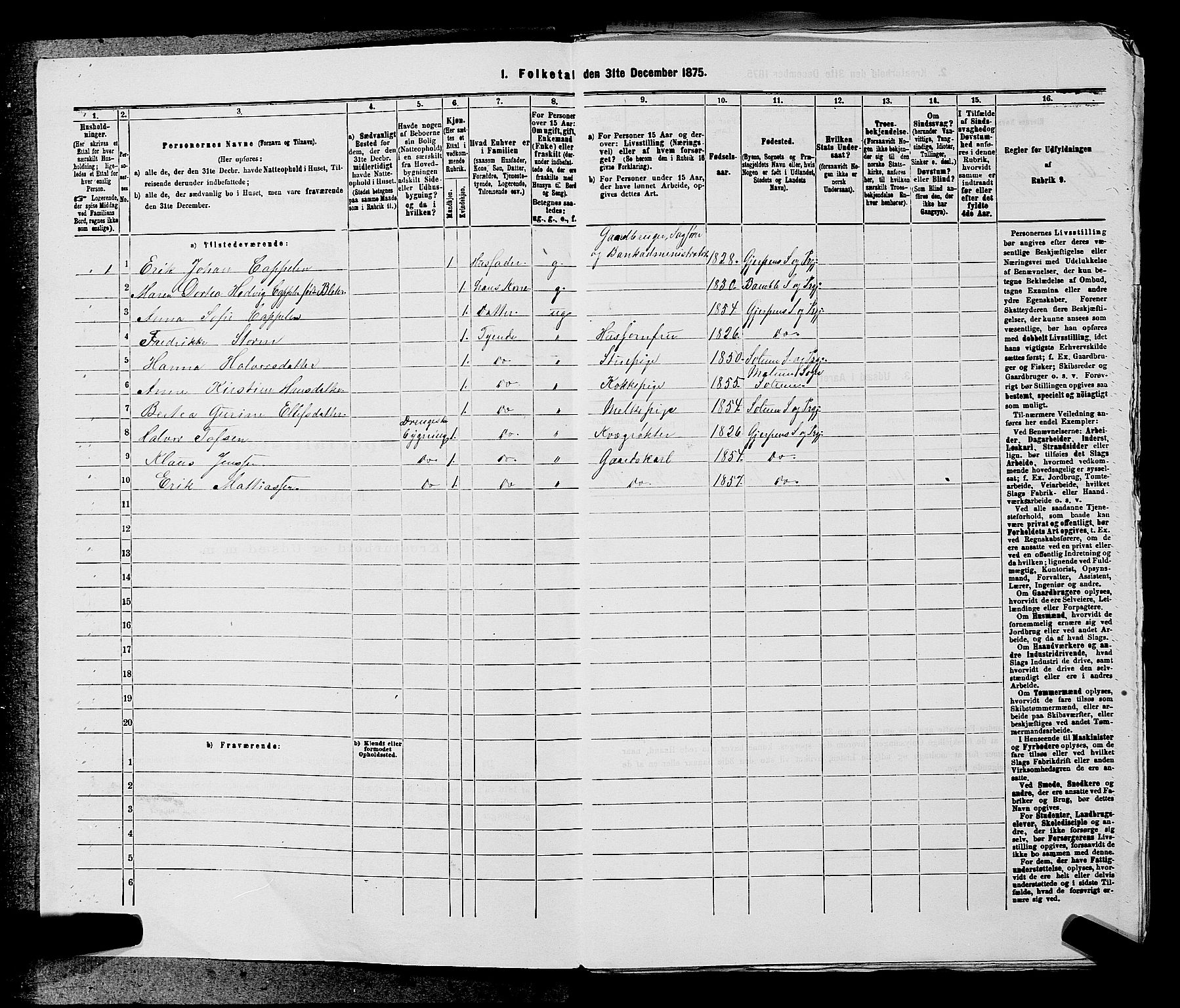 SAKO, 1875 census for 0812P Gjerpen, 1875, p. 1047