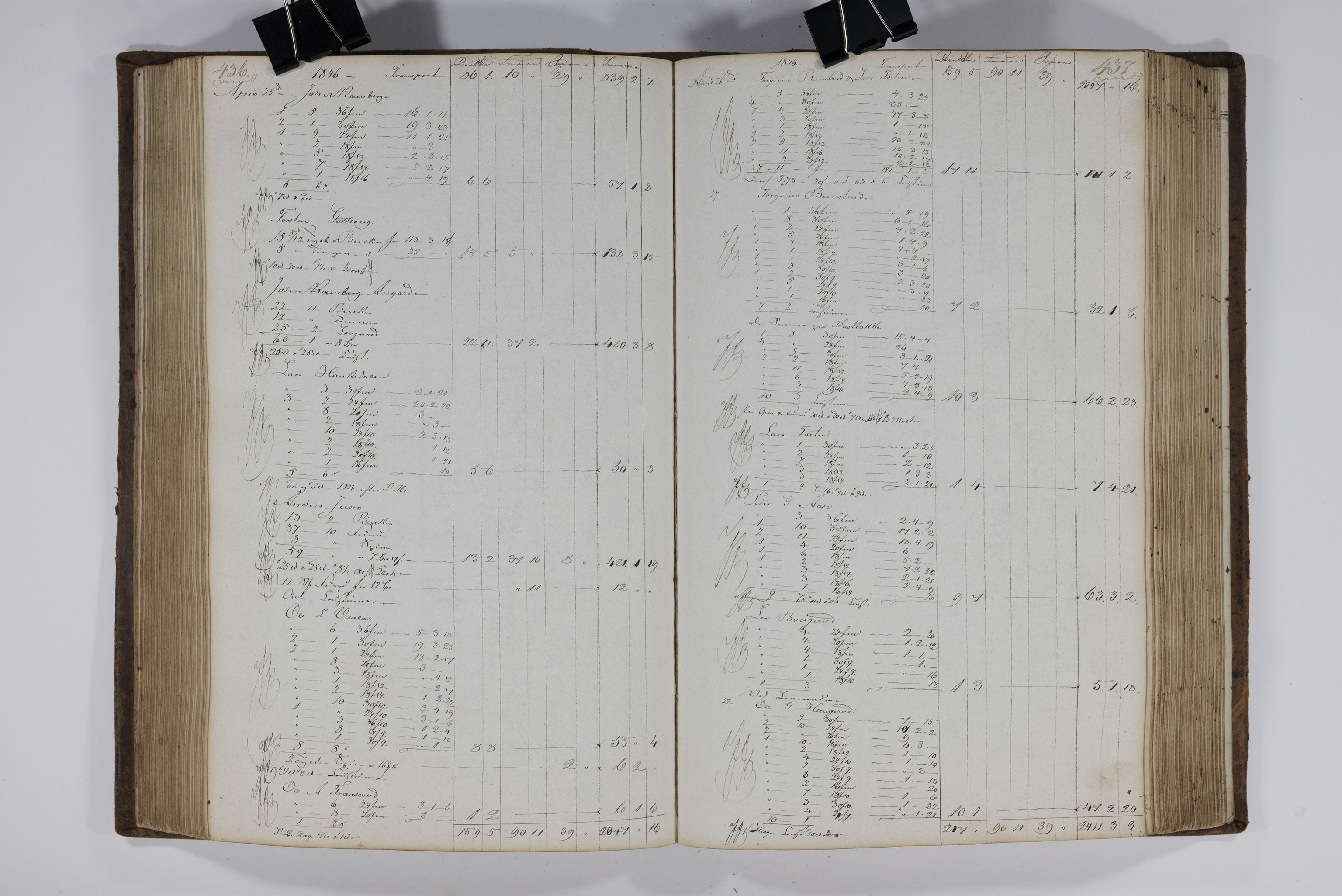 , Tømmerleveringsbog, p. 223