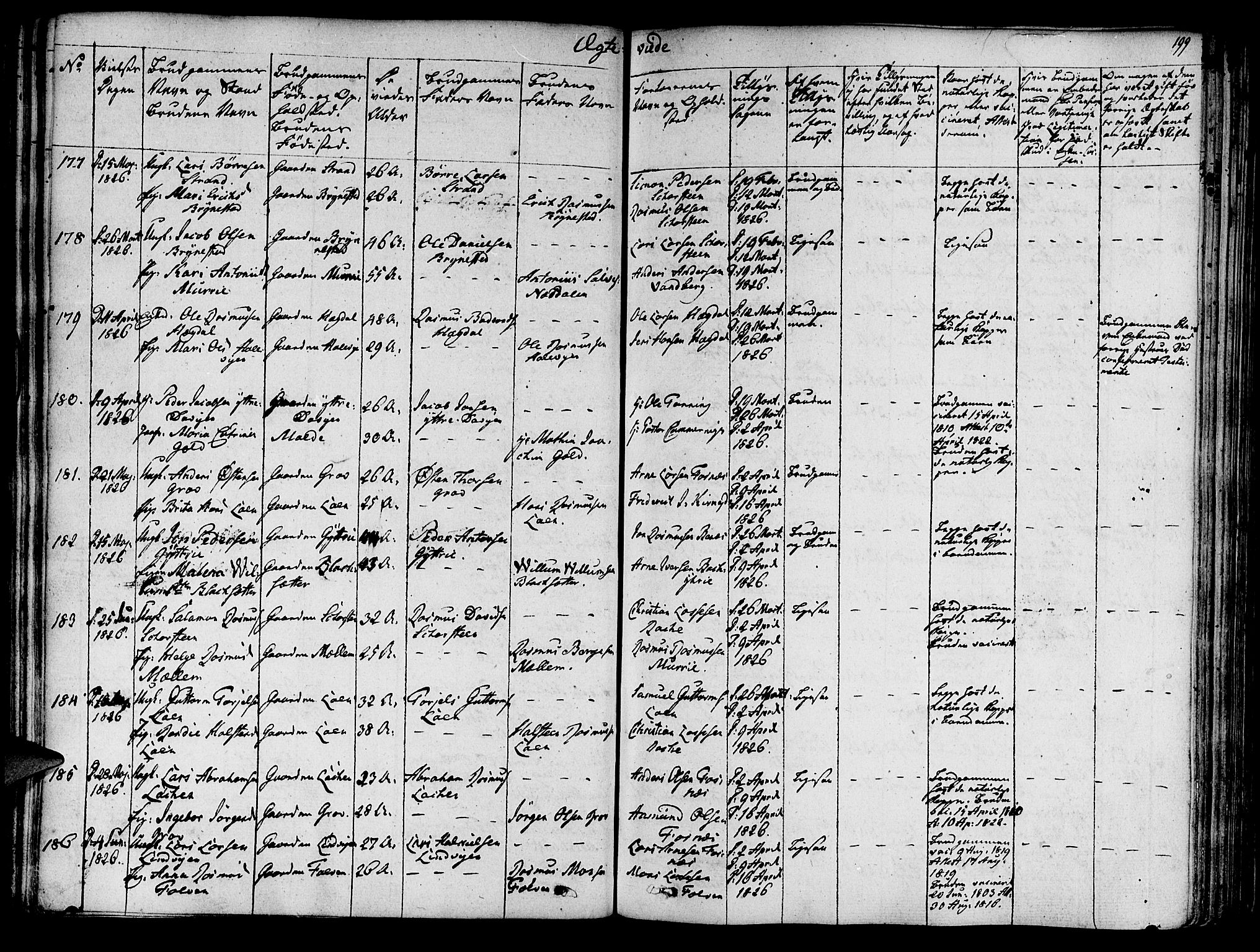 Innvik sokneprestembete, SAB/A-80501: Parish register (official) no. A 3, 1820-1832, p. 199