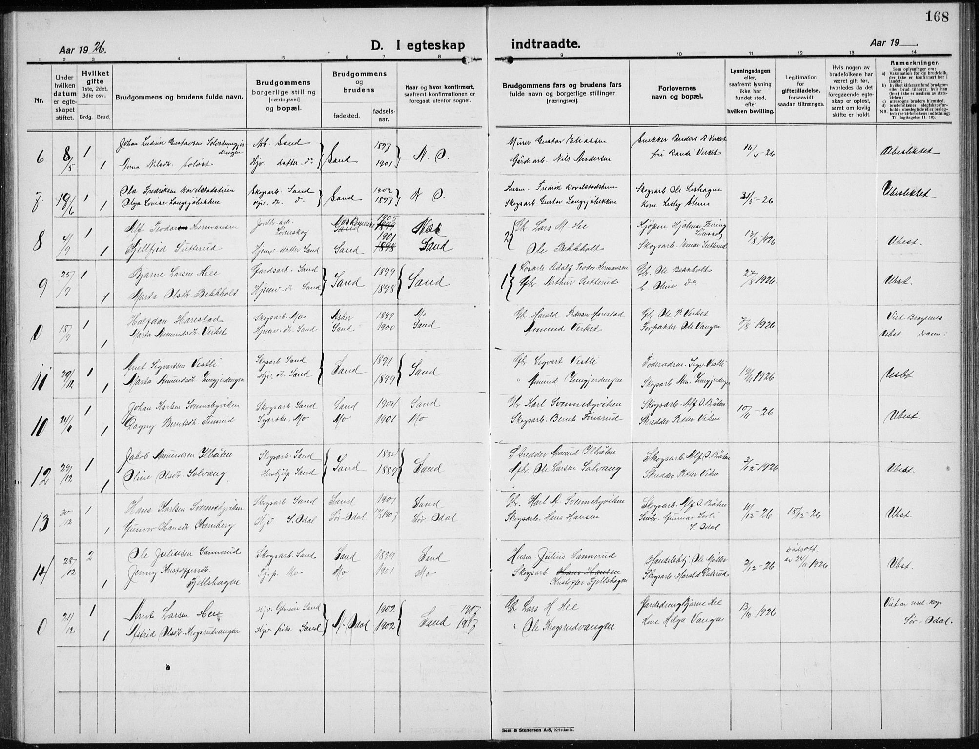 Nord-Odal prestekontor, AV/SAH-PREST-032/H/Ha/Hab/L0005: Parish register (copy) no. 5, 1924-1938, p. 168