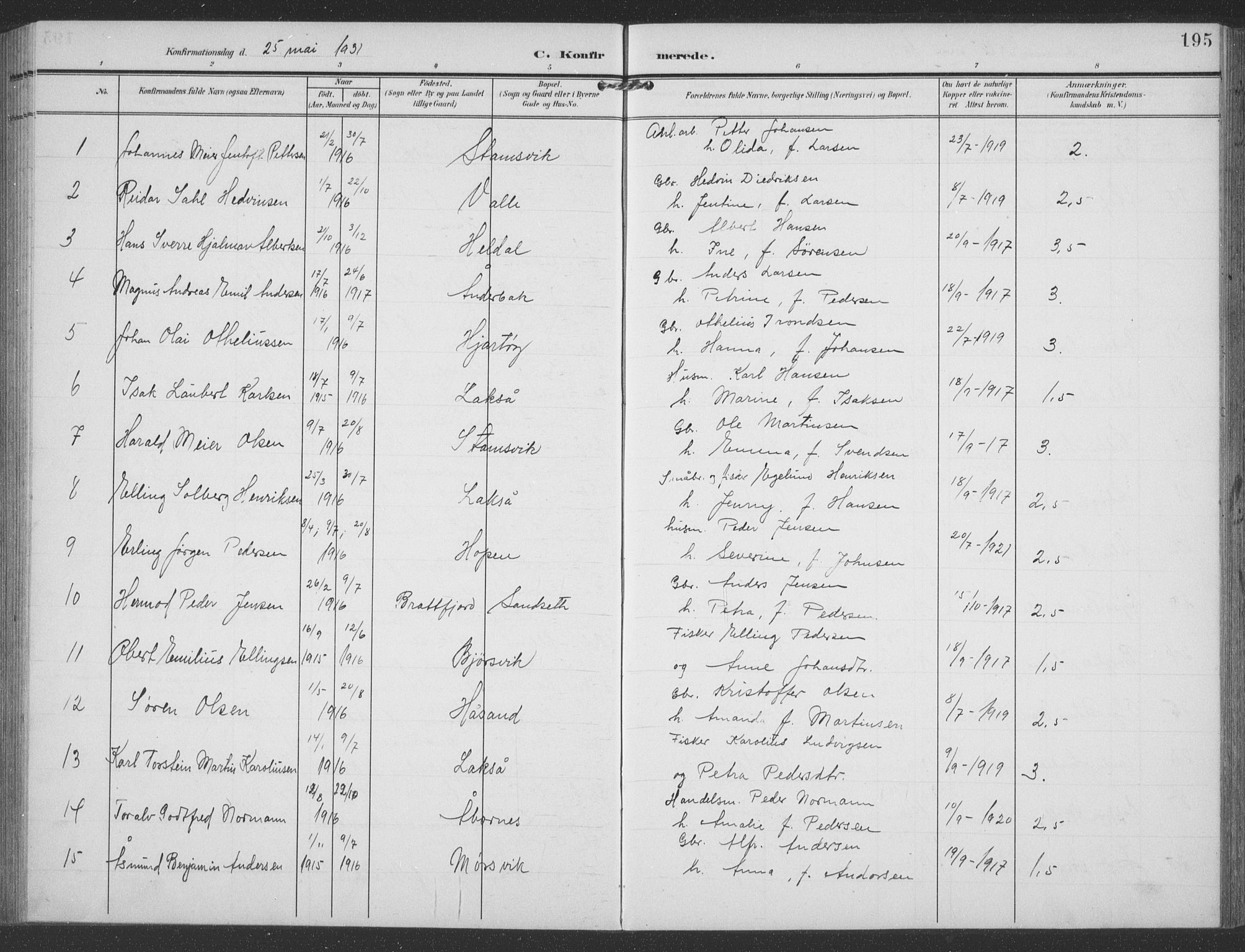 Ministerialprotokoller, klokkerbøker og fødselsregistre - Nordland, AV/SAT-A-1459/858/L0835: Parish register (copy) no. 858C02, 1904-1940, p. 195