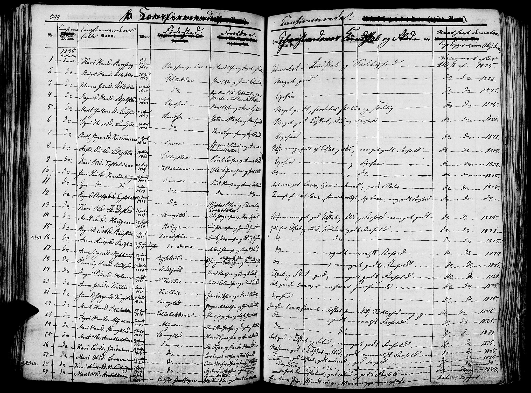 Lesja prestekontor, SAH/PREST-068/H/Ha/Haa/L0005: Parish register (official) no. 5, 1830-1842, p. 344