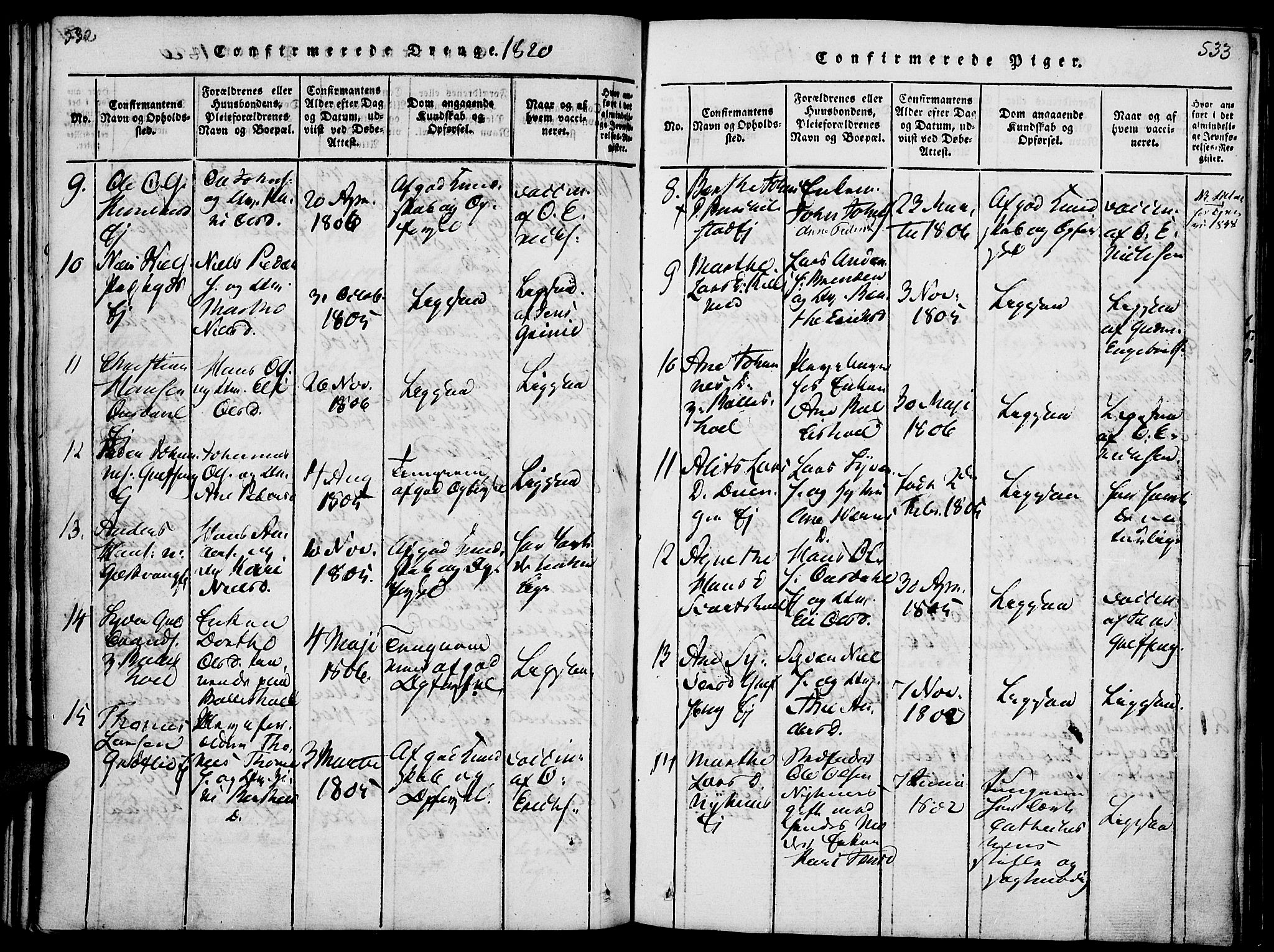 Nes prestekontor, Hedmark, SAH/PREST-020/K/Ka/L0002: Parish register (official) no. 2, 1813-1827, p. 532-533
