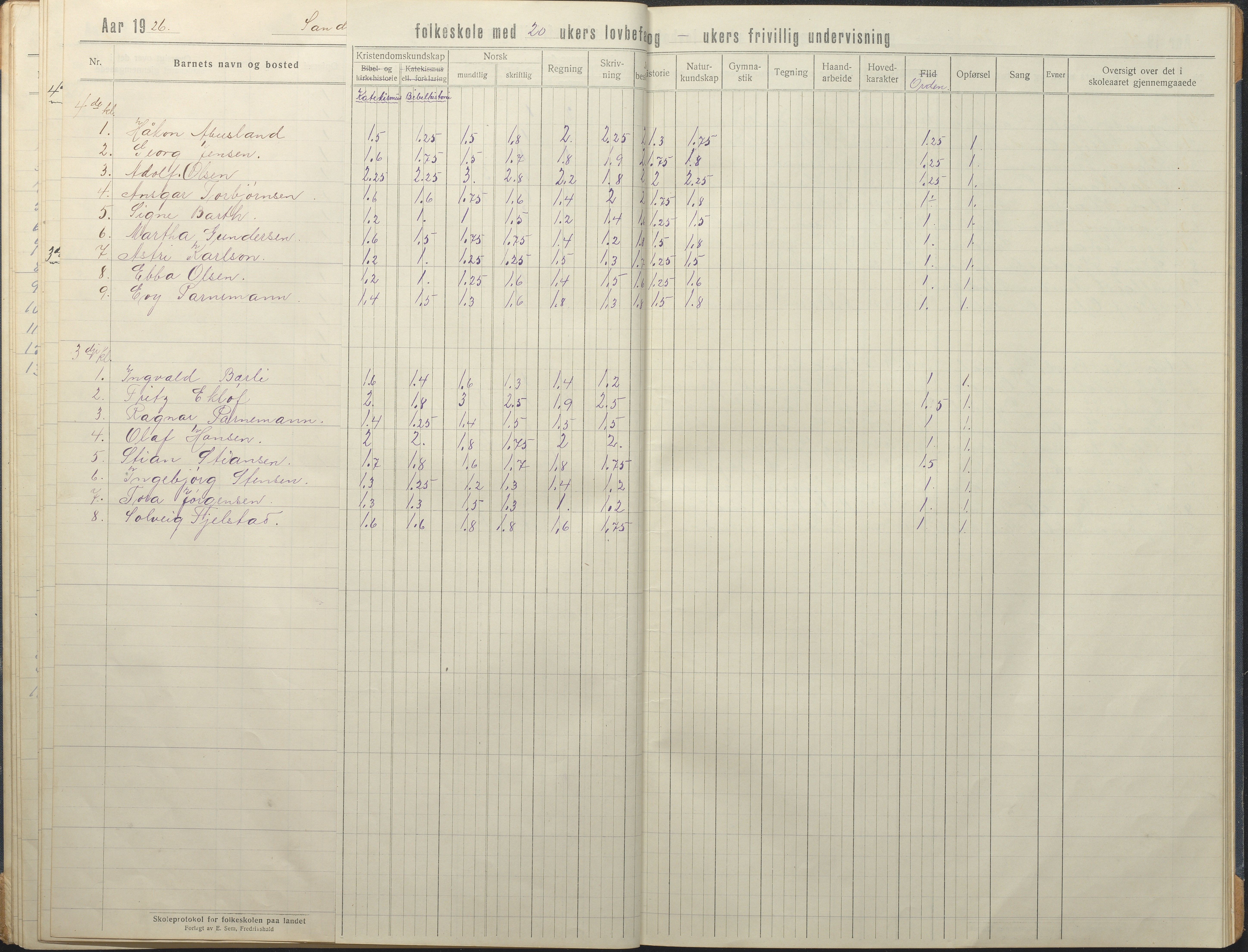 Tromøy kommune frem til 1971, AAKS/KA0921-PK/04/L0081: Sandnes - Karakterprotokoll, 1918-1934