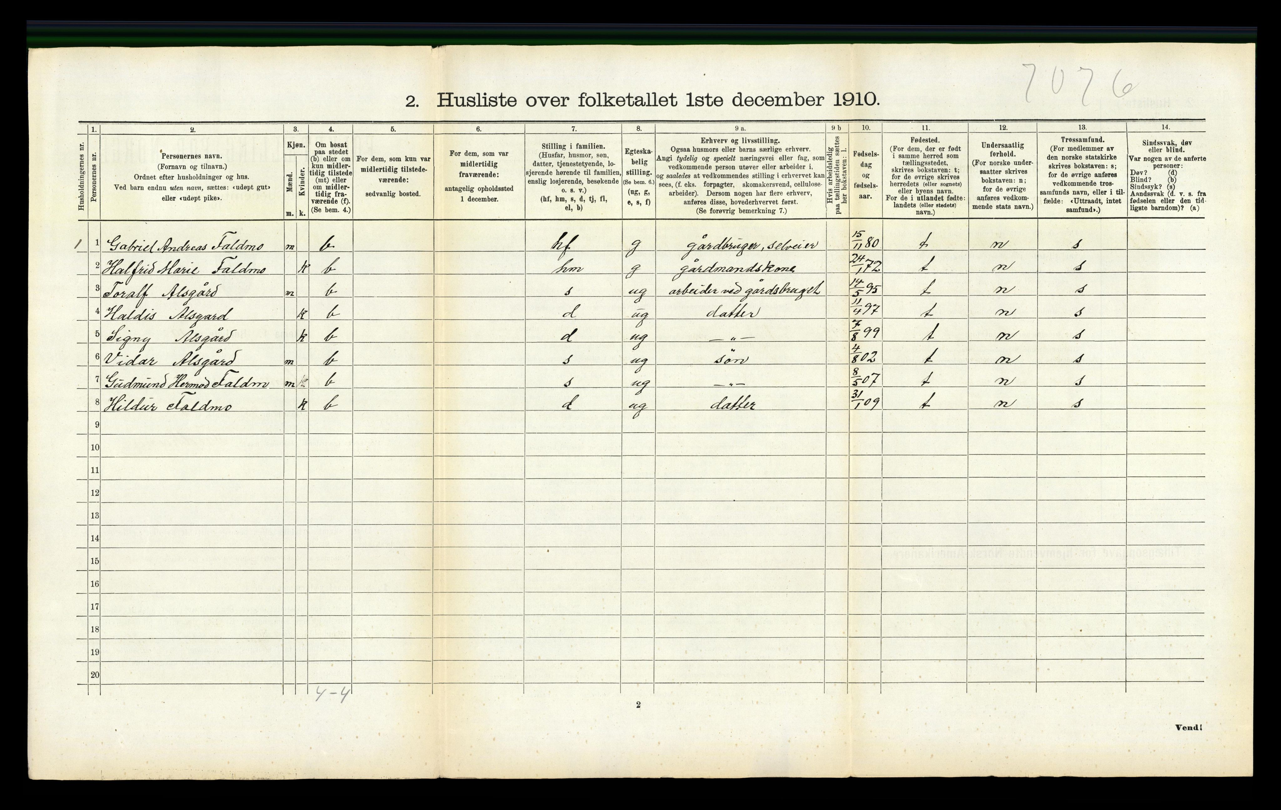 RA, 1910 census for Vefsn, 1910, p. 465