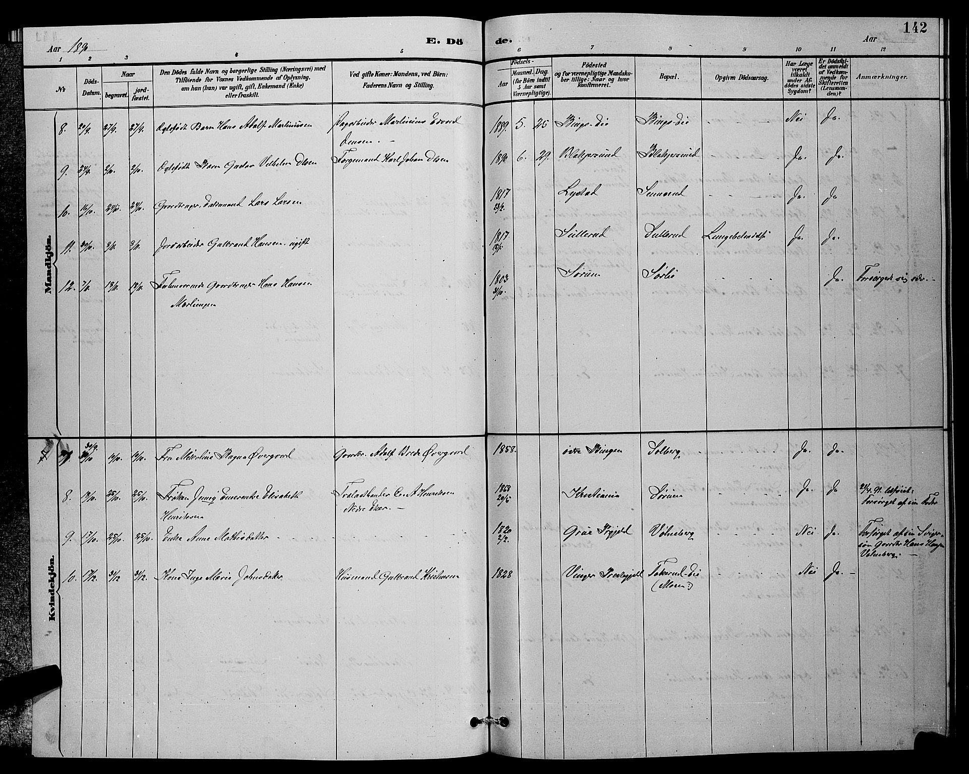 Sørum prestekontor Kirkebøker, AV/SAO-A-10303/G/Ga/L0005: Parish register (copy) no. I 5.1, 1886-1894, p. 142