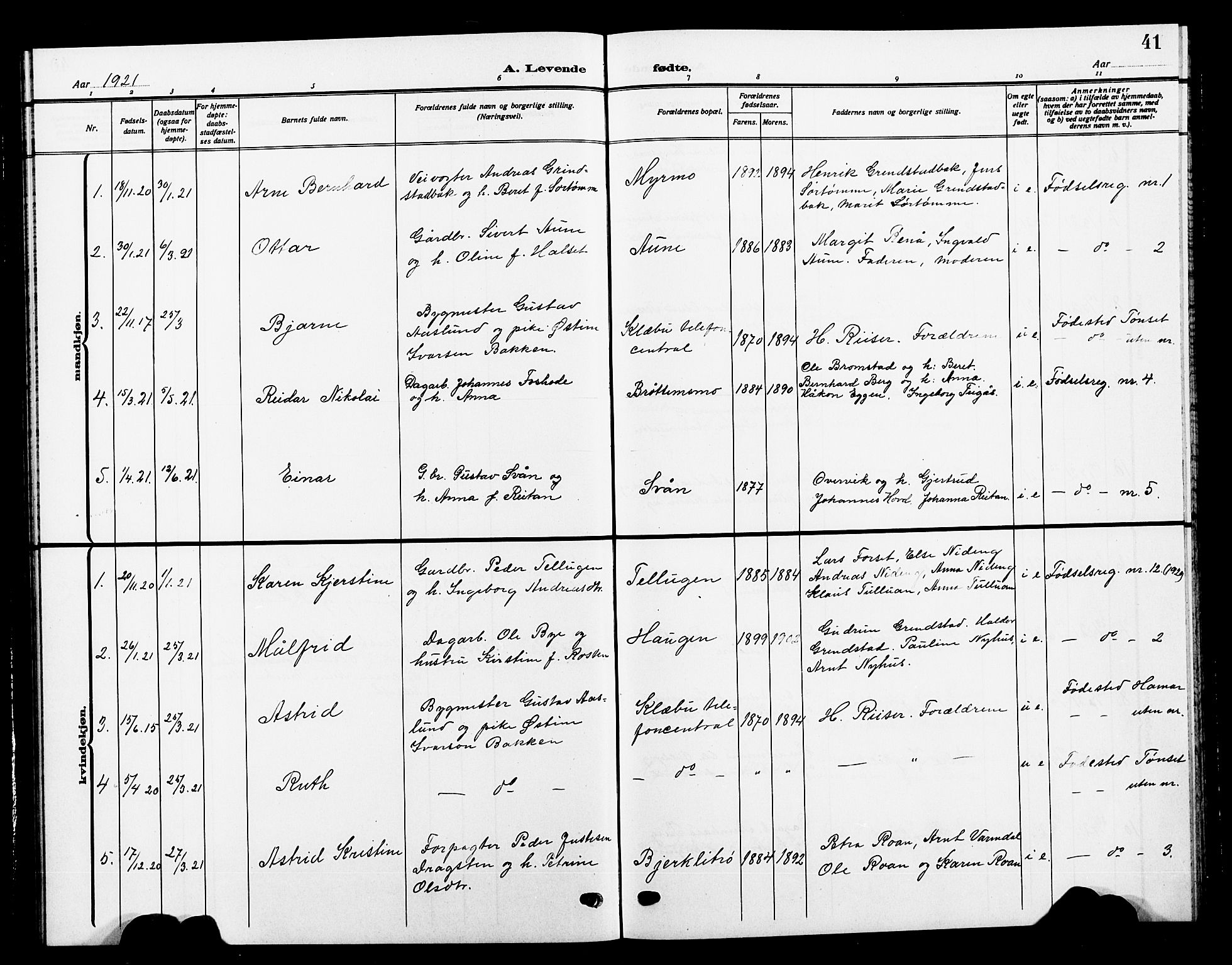 Ministerialprotokoller, klokkerbøker og fødselsregistre - Sør-Trøndelag, SAT/A-1456/618/L0453: Parish register (copy) no. 618C04, 1907-1925, p. 41