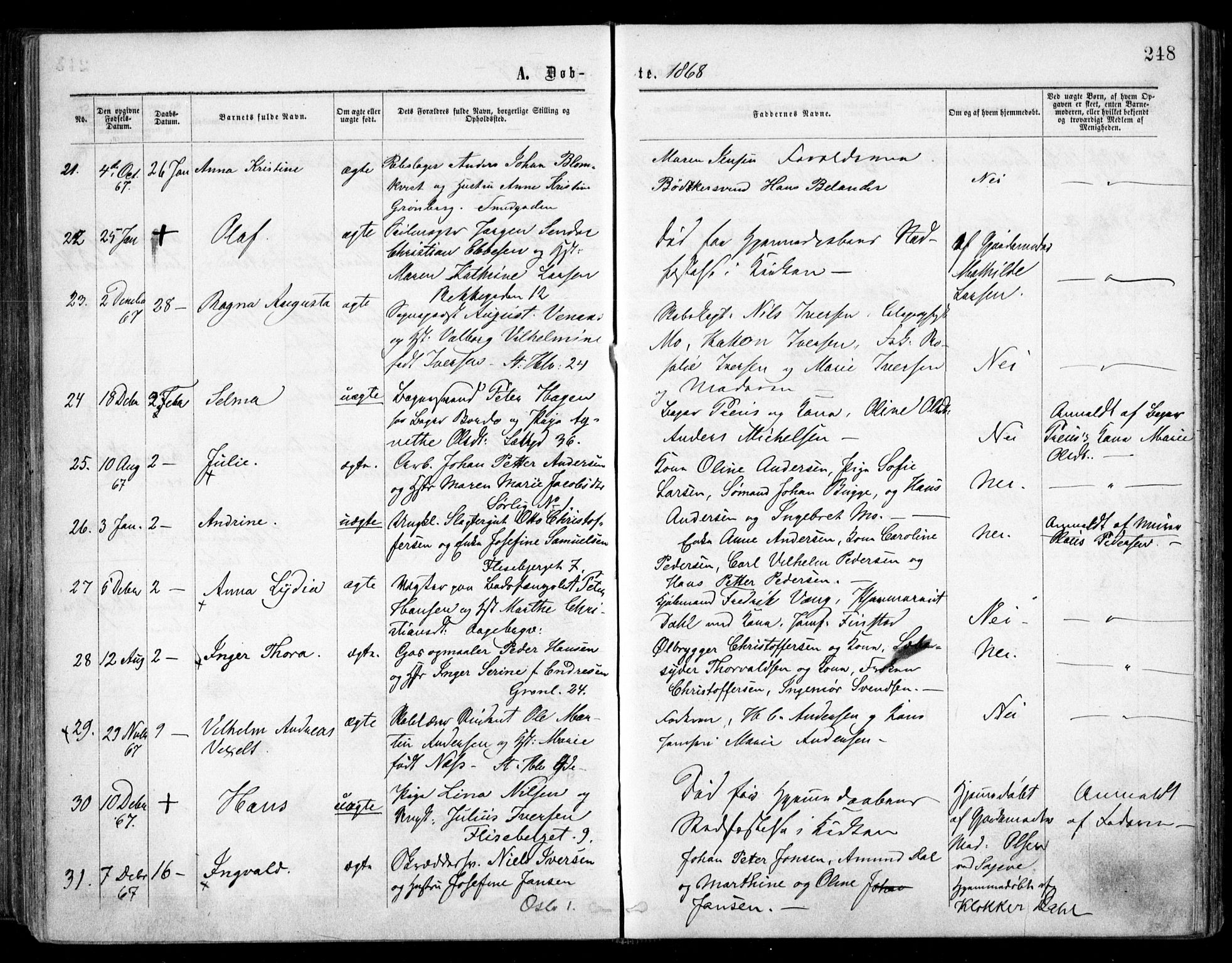 Grønland prestekontor Kirkebøker, AV/SAO-A-10848/F/Fa/L0002: Parish register (official) no. 2, 1862-1868, p. 248