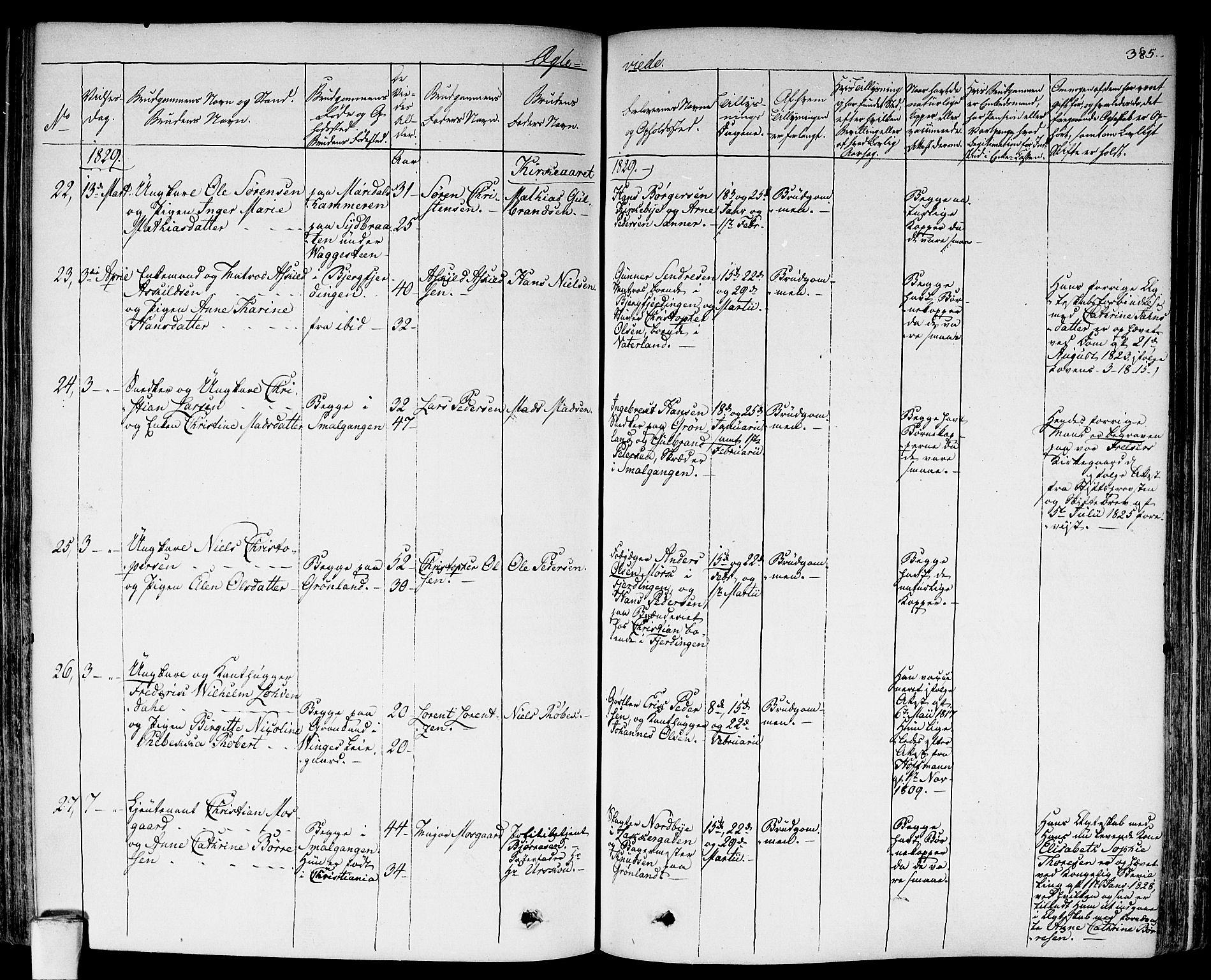 Aker prestekontor kirkebøker, SAO/A-10861/F/L0013: Parish register (official) no. 13, 1828-1837, p. 385