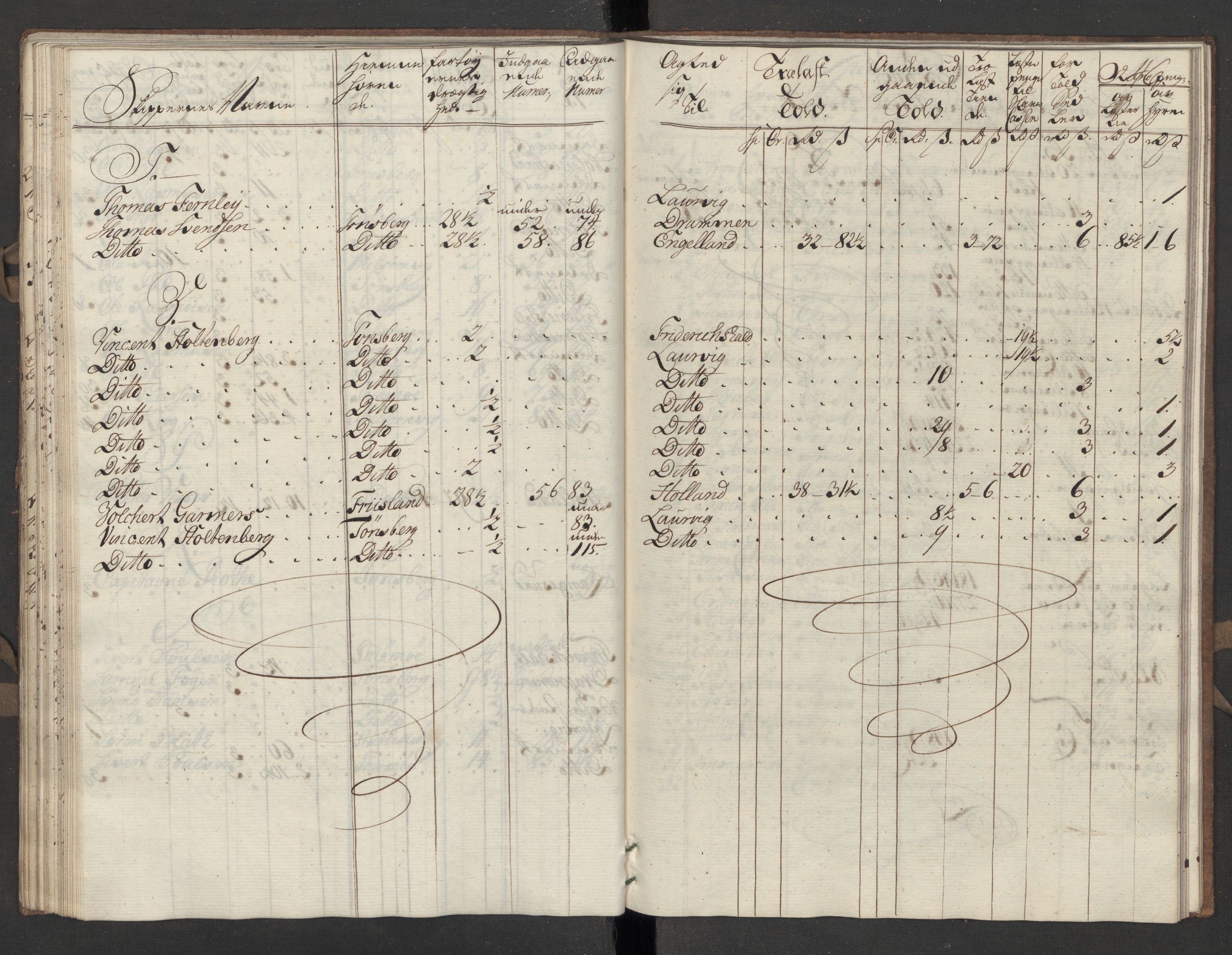 Generaltollkammeret, tollregnskaper, AV/RA-EA-5490/R10/L0018/0002: Tollregnskaper Tønsberg / Utgående hovedtollbok, 1756, p. 45b-46a