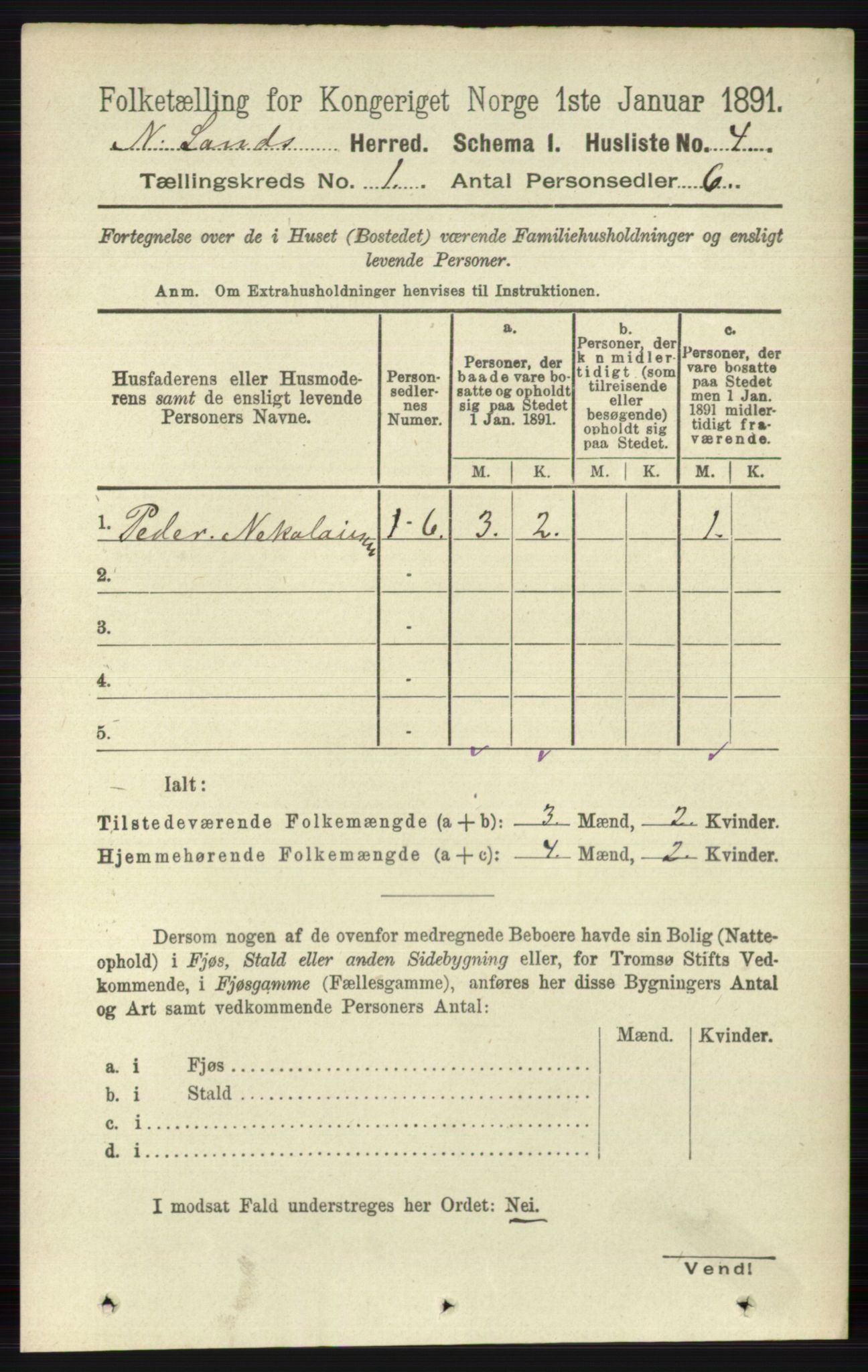 RA, 1891 census for 0538 Nordre Land, 1891, p. 51