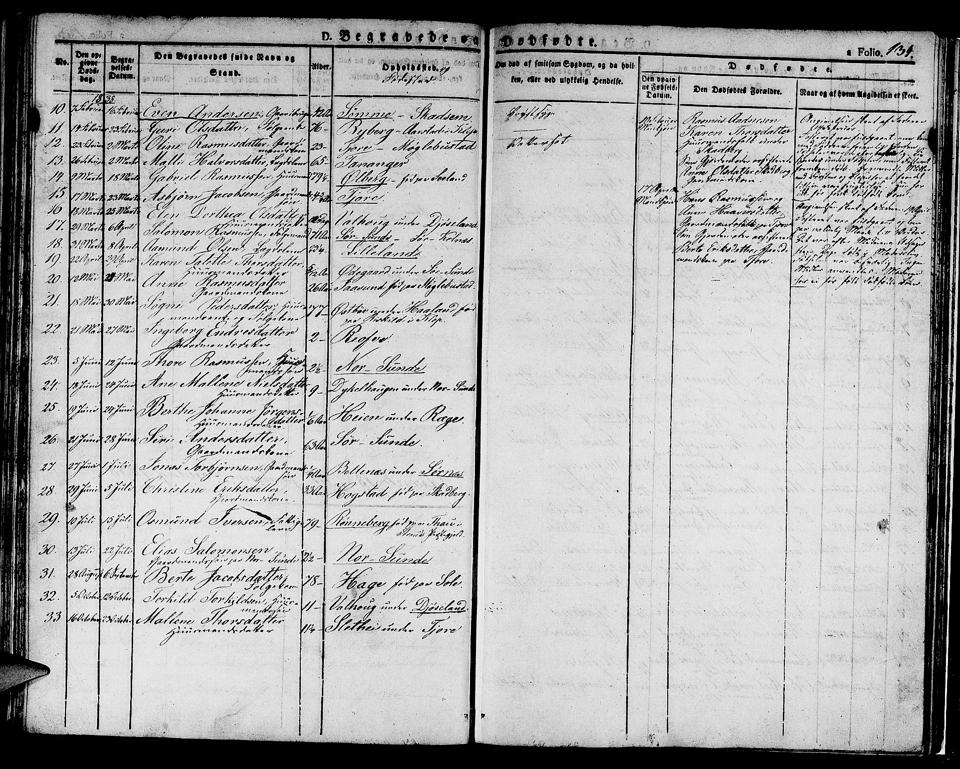 Håland sokneprestkontor, AV/SAST-A-101802/001/30BA/L0005: Parish register (official) no. A 5, 1829-1841, p. 134