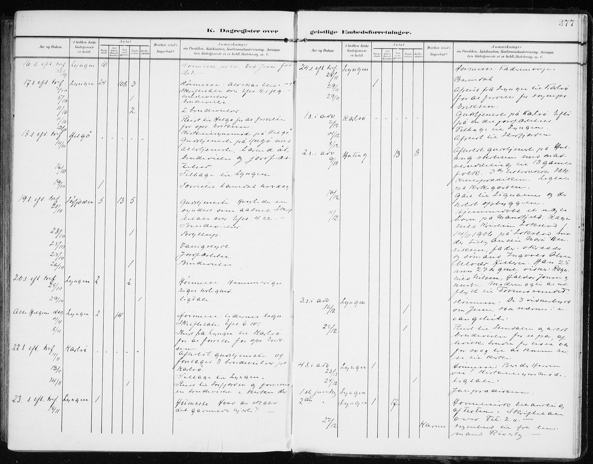 Lyngen sokneprestembete, AV/SATØ-S-1289/H/He/Hea/L0011kirke: Parish register (official) no. 11, 1903-1913, p. 377