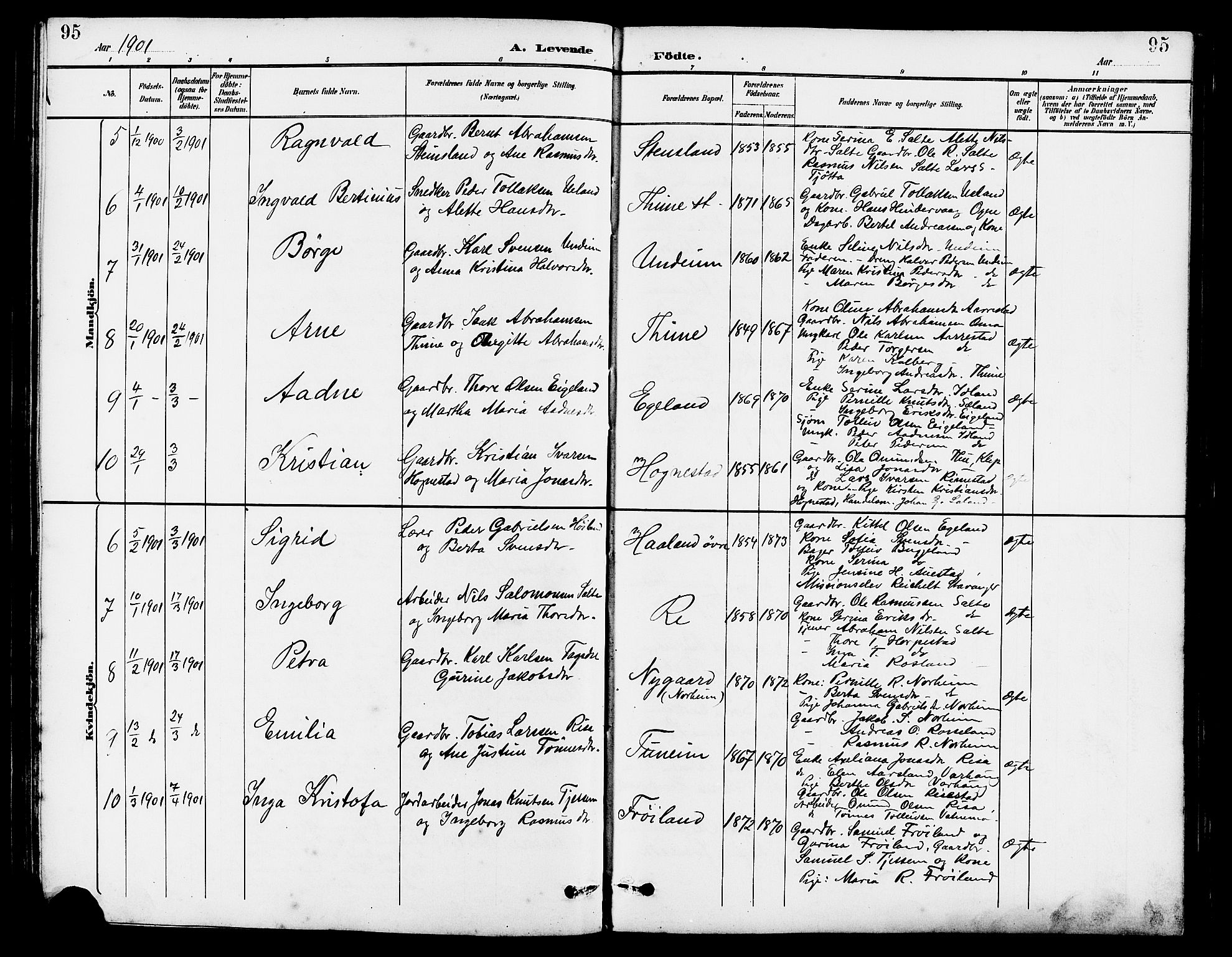 Lye sokneprestkontor, AV/SAST-A-101794/001/30BB/L0007: Parish register (copy) no. B 8, 1889-1909, p. 95