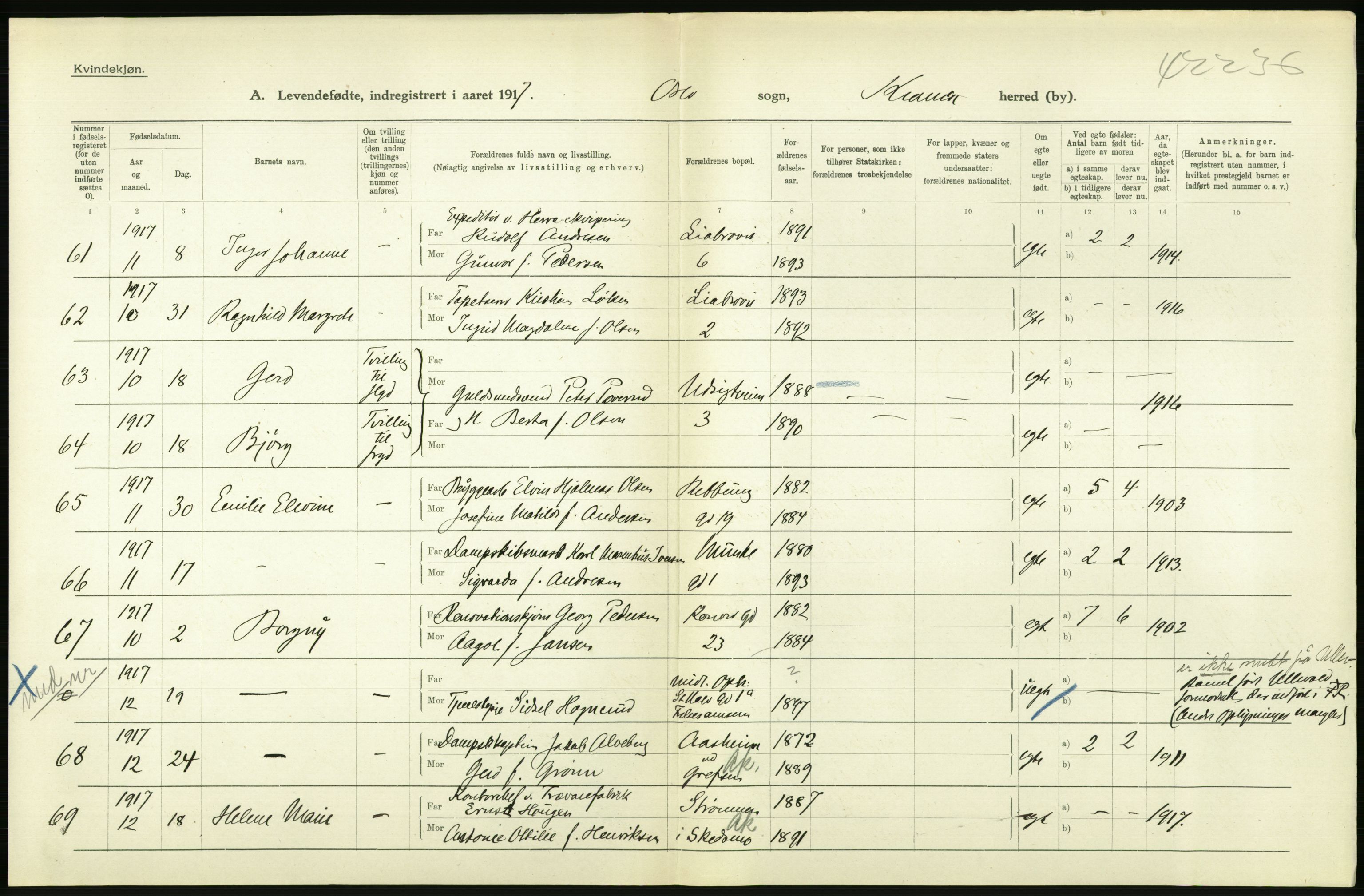 Statistisk sentralbyrå, Sosiodemografiske emner, Befolkning, RA/S-2228/D/Df/Dfb/Dfbg/L0006: Kristiania: Levendefødte menn og kvinner., 1917, p. 582