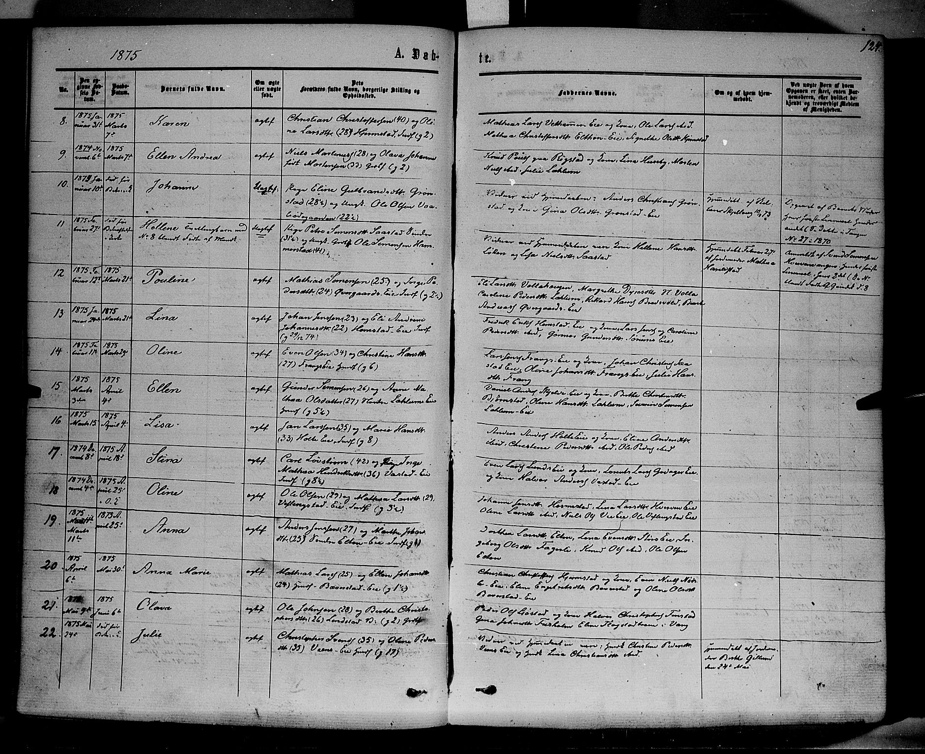 Stange prestekontor, AV/SAH-PREST-002/K/L0013: Parish register (official) no. 13, 1862-1879, p. 124