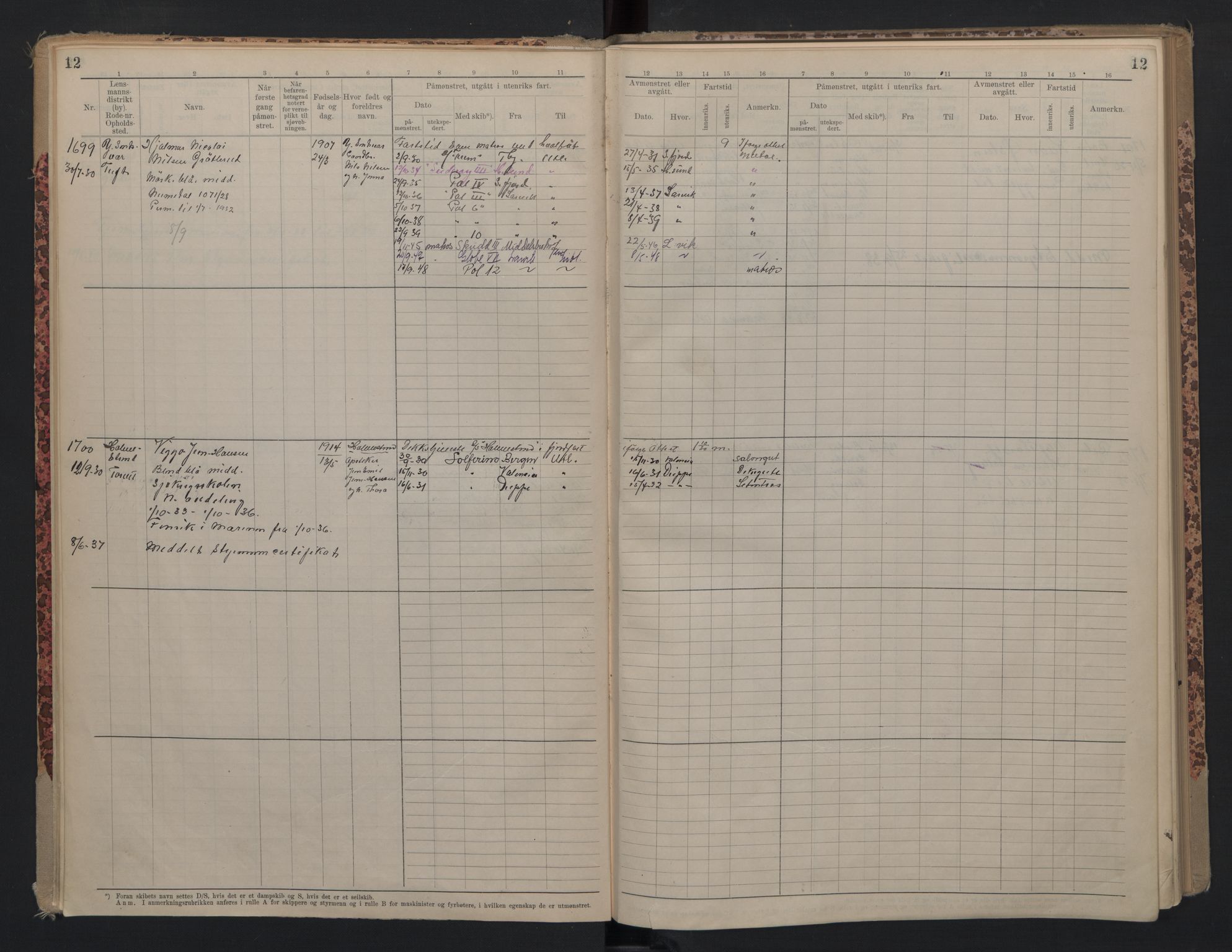 Holmestrand innrulleringskontor, AV/SAKO-A-1151/F/Fc/L0007: Hovedrulle, 1929-1946, p. 12