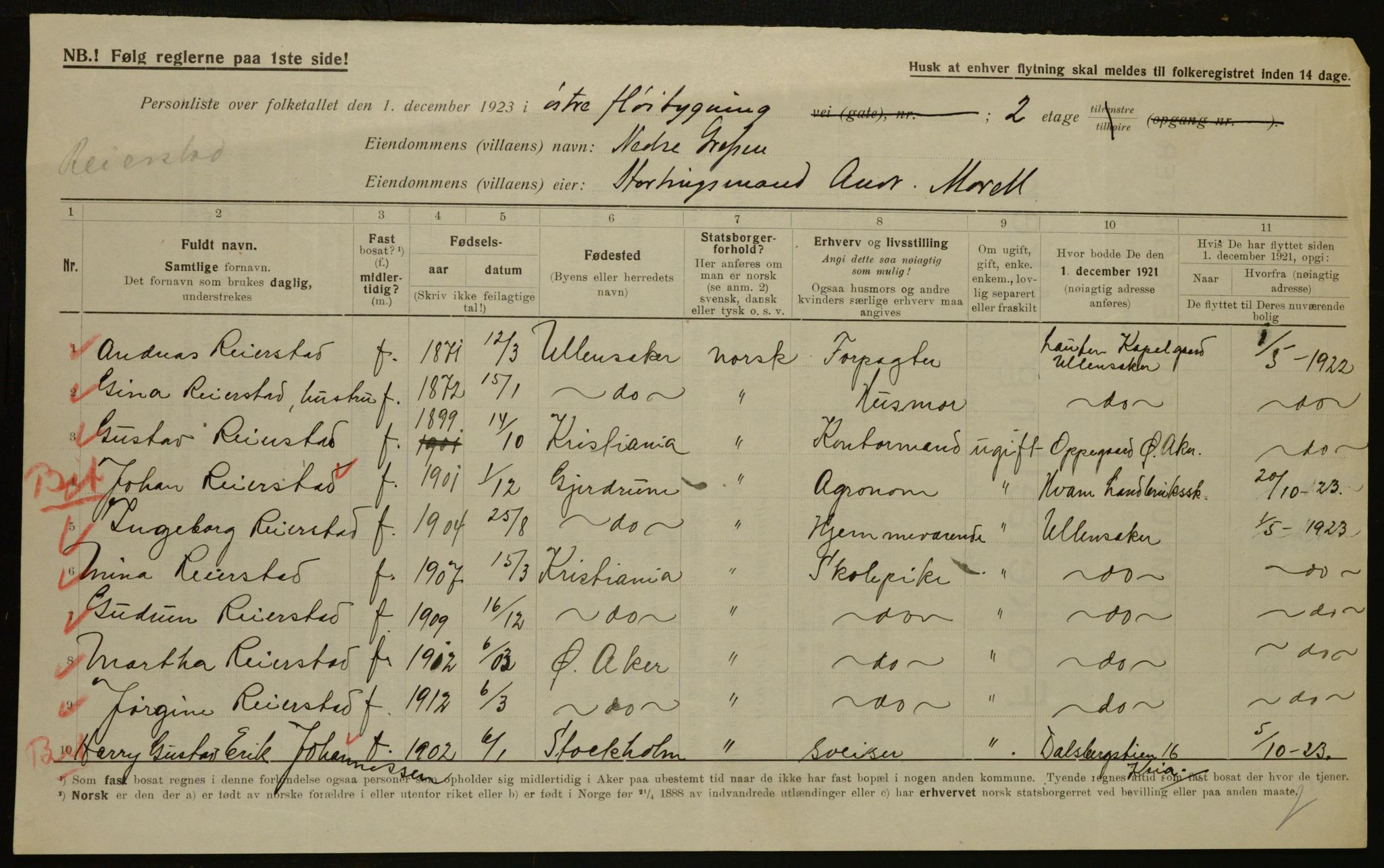 , Municipal Census 1923 for Aker, 1923, p. 15546