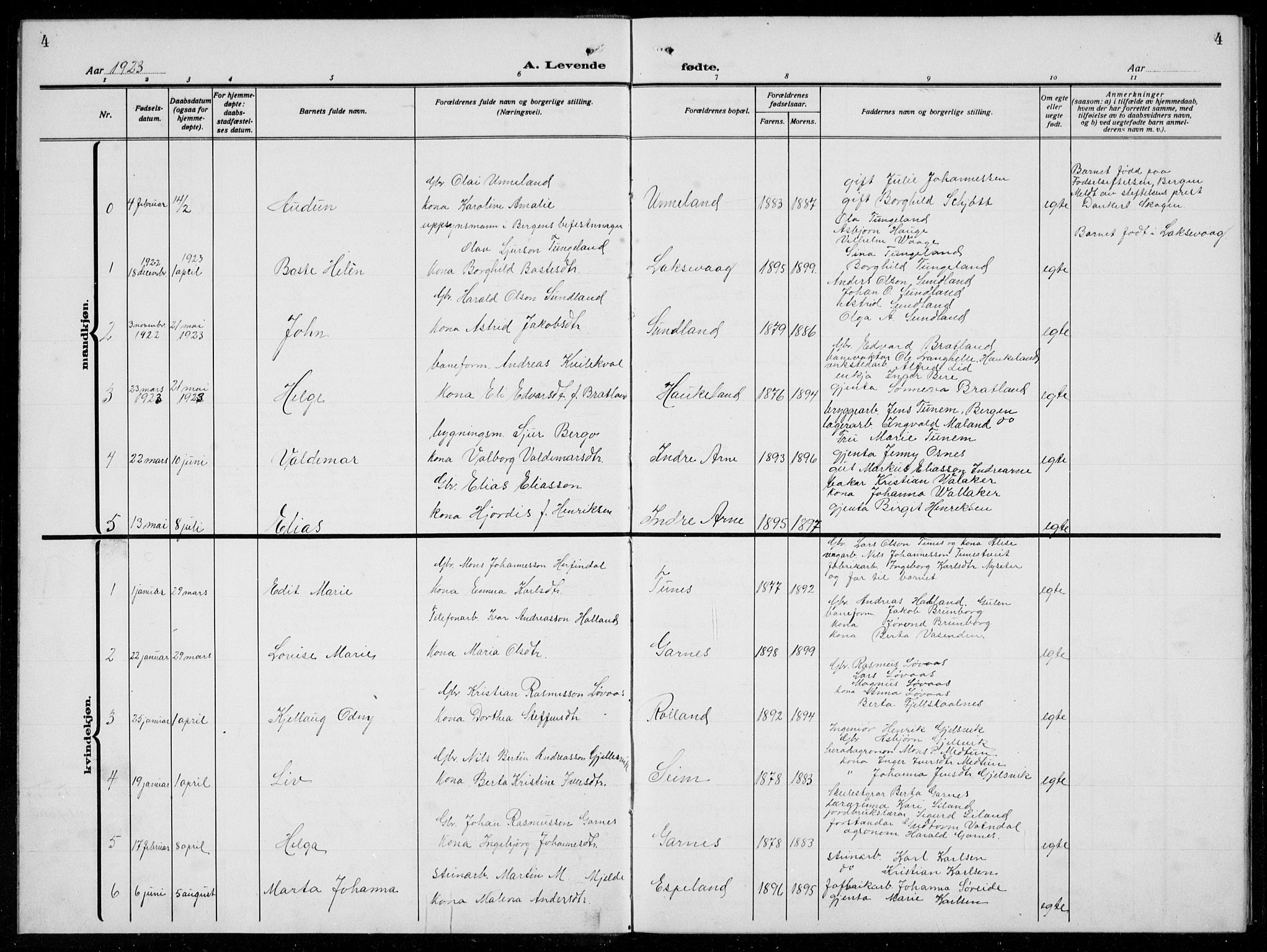 Arna Sokneprestembete, SAB/A-74001/H/Ha/Hab: Parish register (copy) no. A  6, 1922-1936, p. 4
