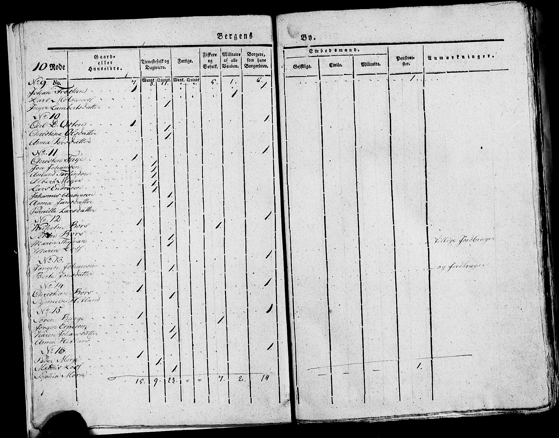 SAB, 1815 Census for Bergen, 1815, p. 356