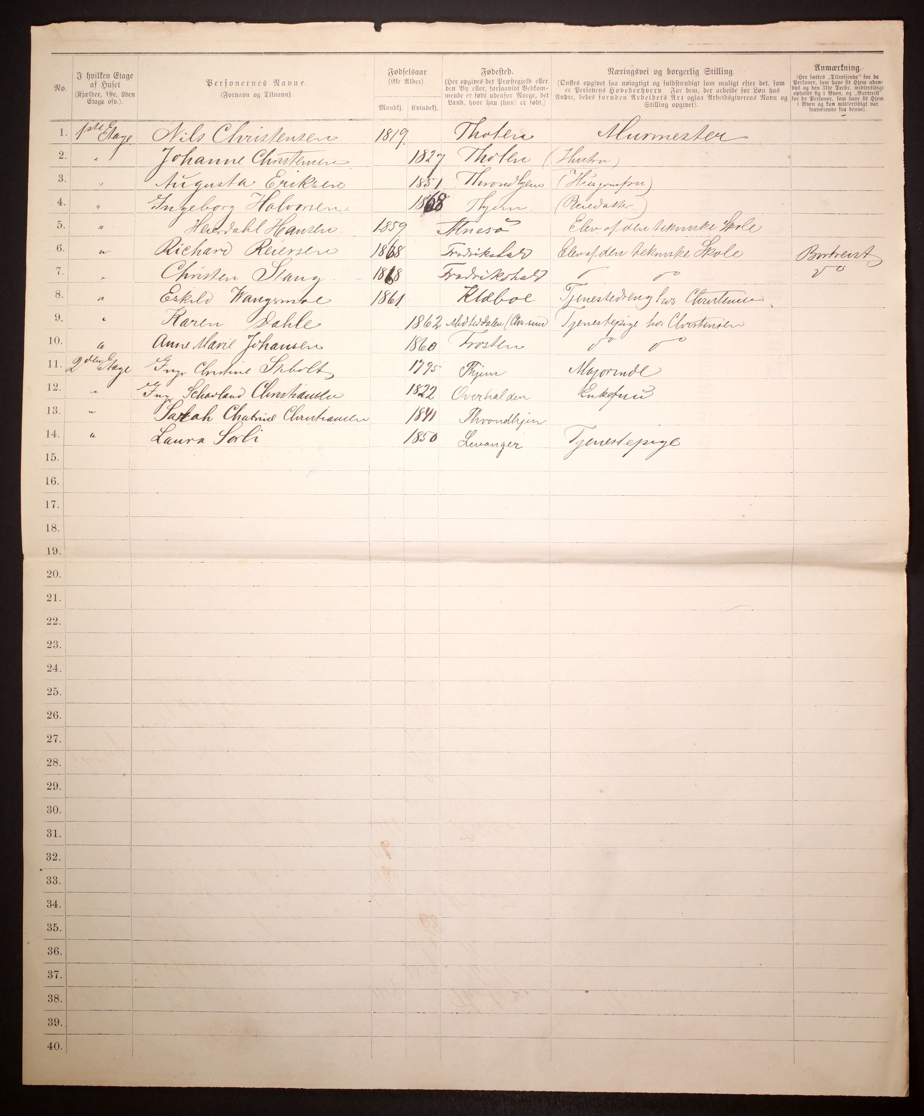 SAT, 1885 census for 1601 Trondheim, 1885, p. 1134