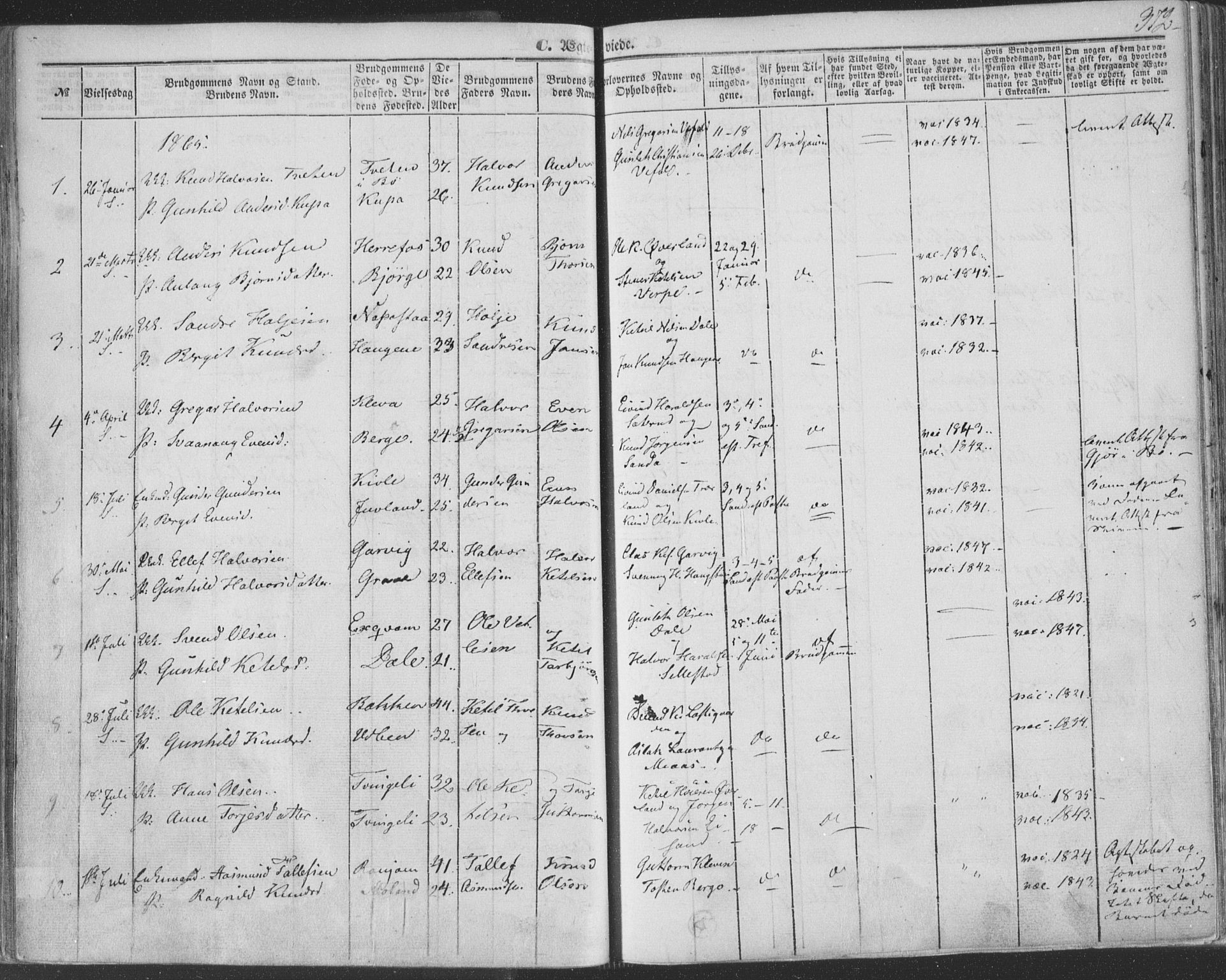 Seljord kirkebøker, SAKO/A-20/F/Fa/L012b: Parish register (official) no. I 12B, 1850-1865, p. 372