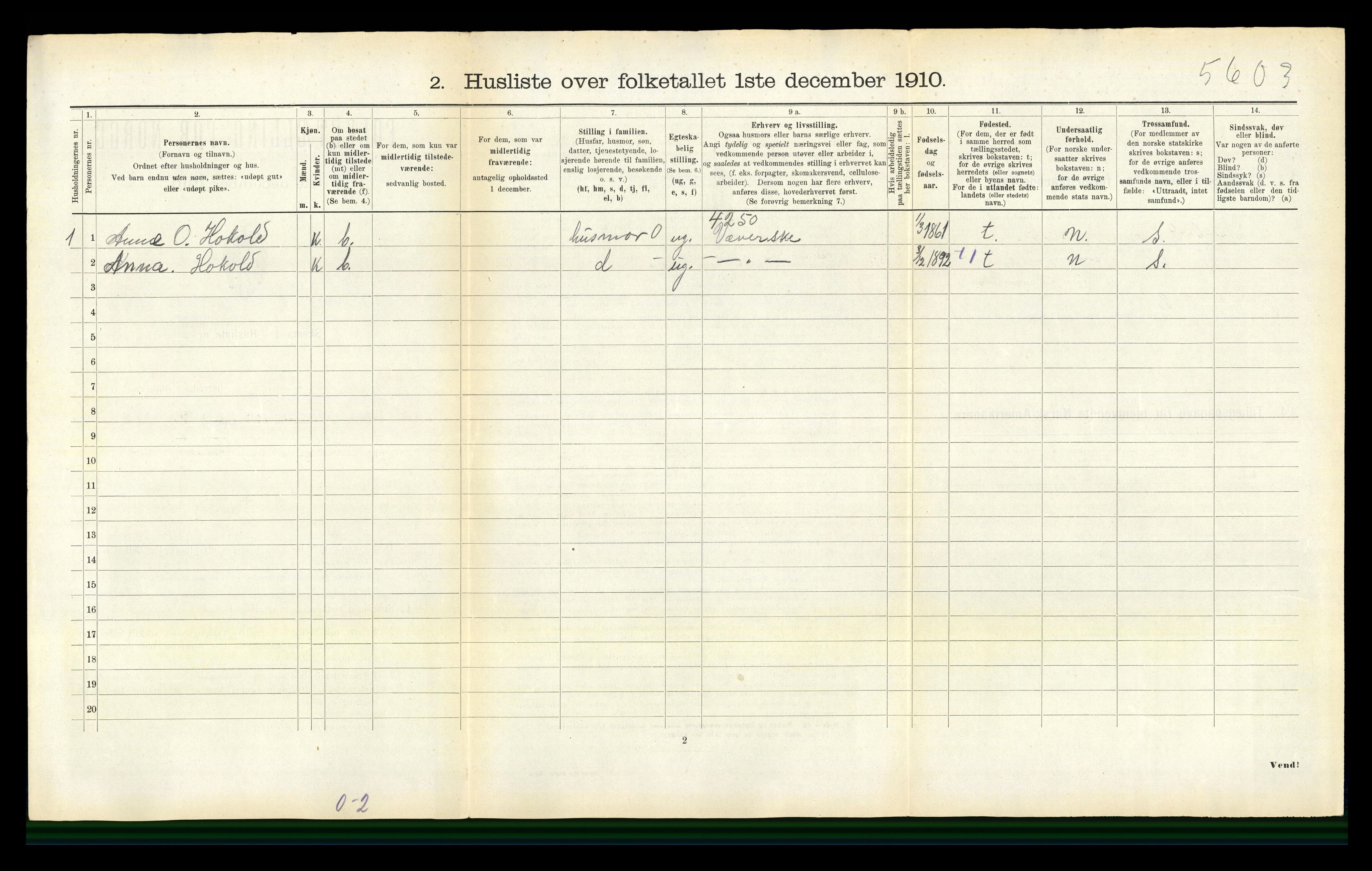 RA, 1910 census for Meldal, 1910, p. 936