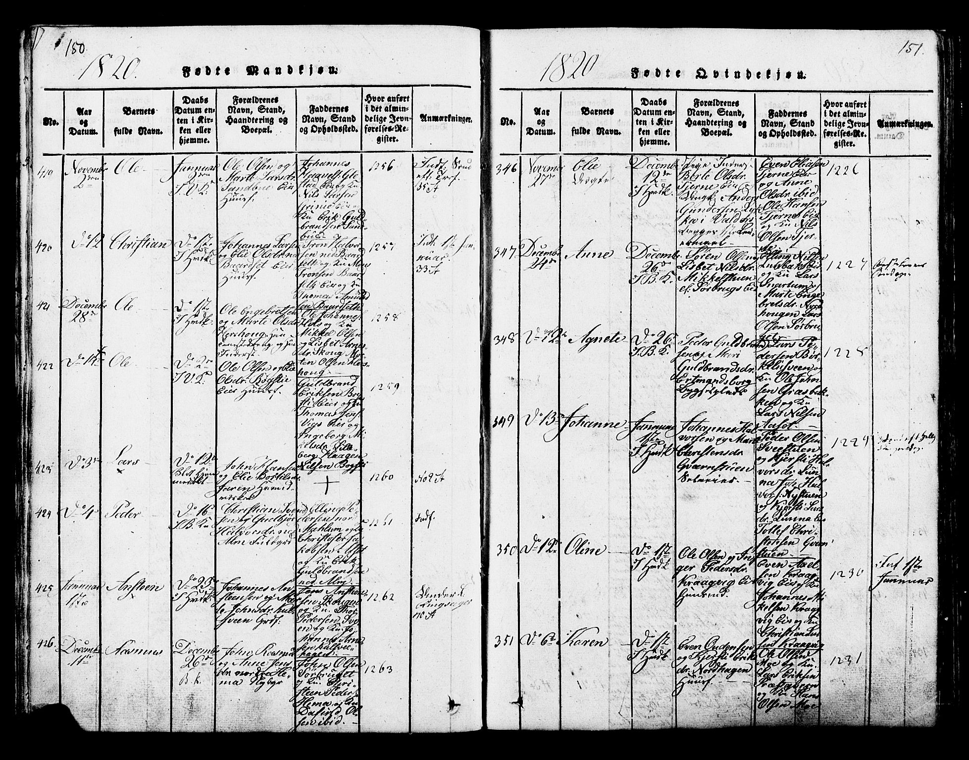 Ringsaker prestekontor, SAH/PREST-014/K/Ka/L0005: Parish register (official) no. 5, 1814-1826, p. 150-151