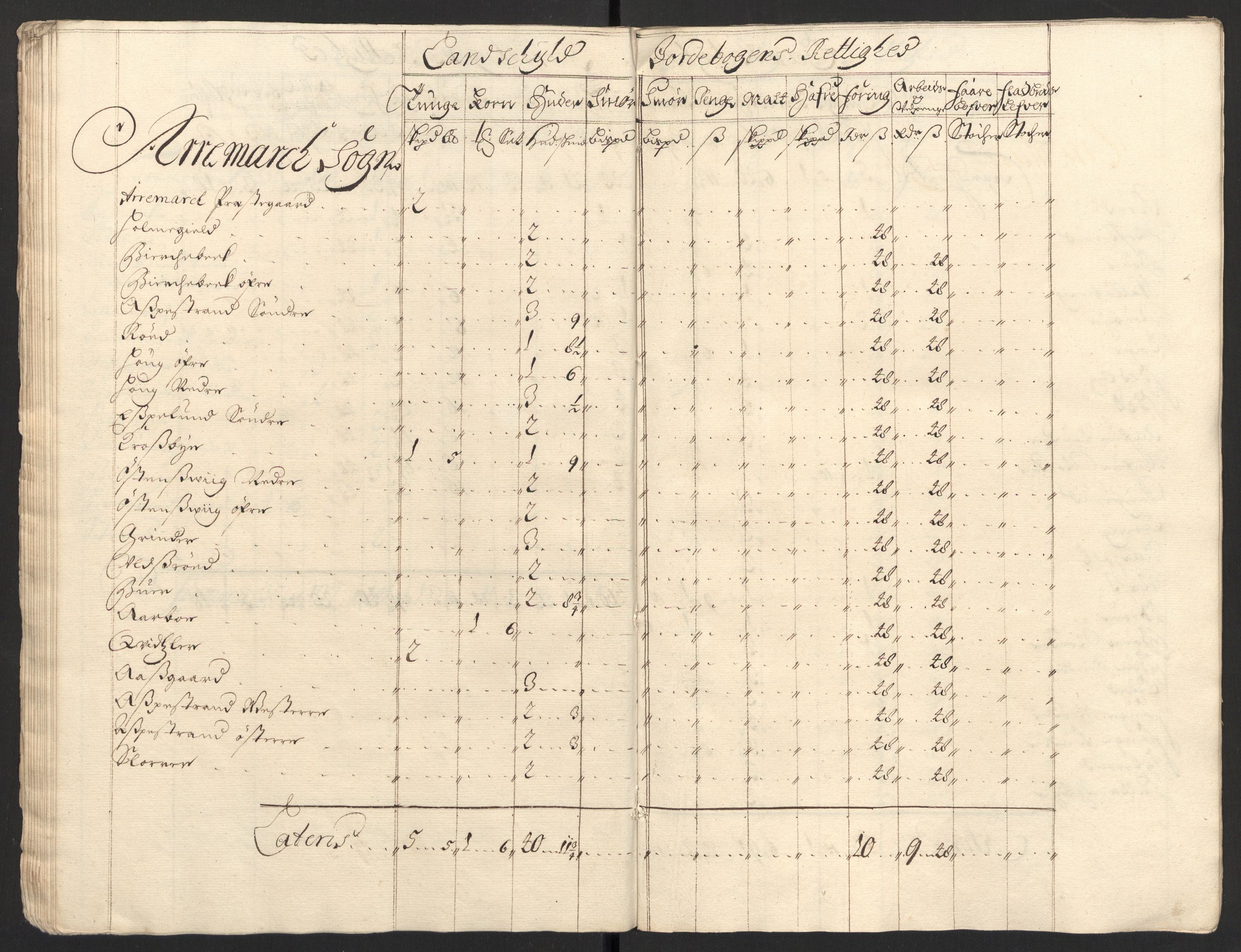 Rentekammeret inntil 1814, Reviderte regnskaper, Fogderegnskap, AV/RA-EA-4092/R01/L0013: Fogderegnskap Idd og Marker, 1696-1698, p. 206