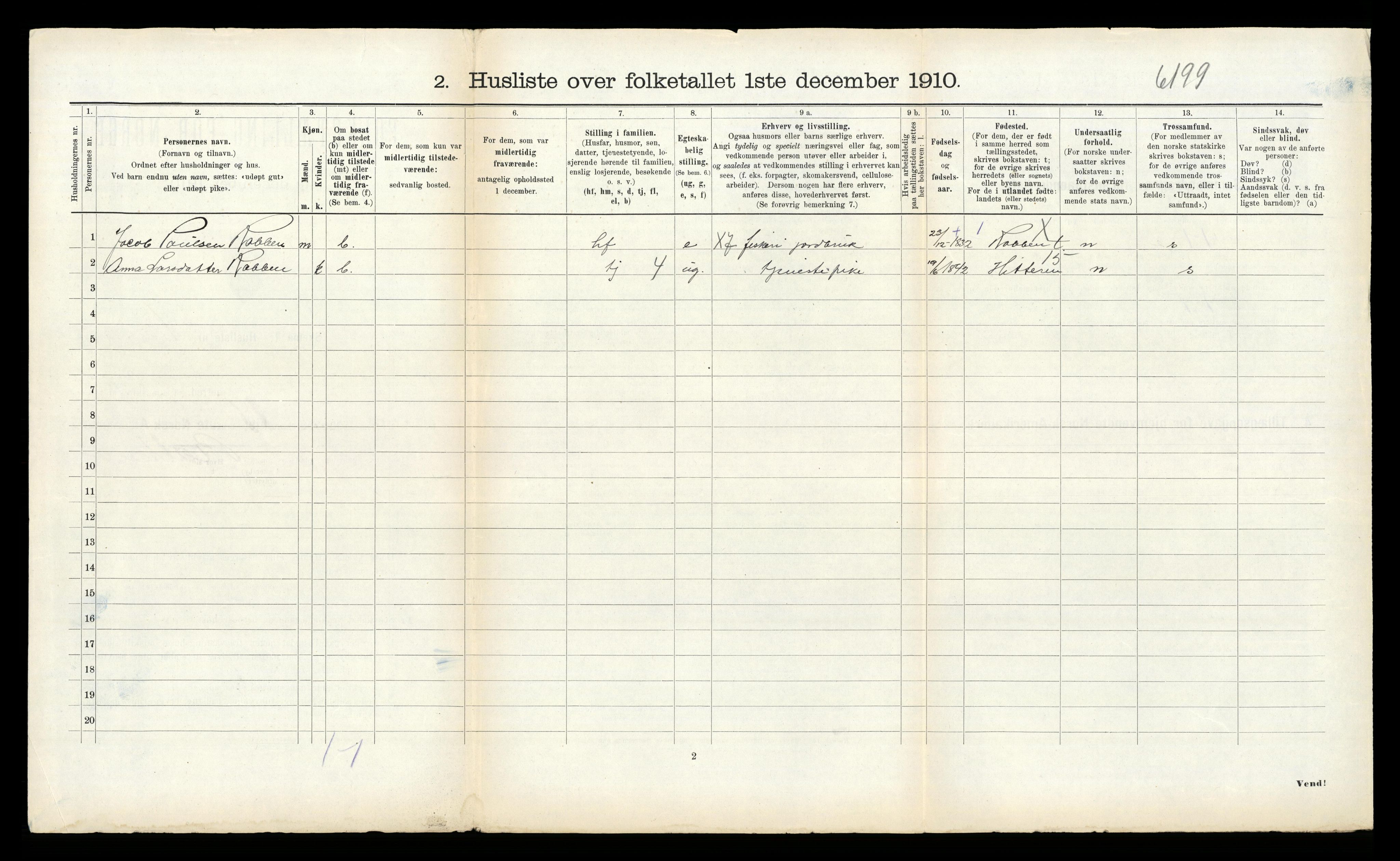 RA, 1910 census for Nord-Frøya, 1910, p. 109