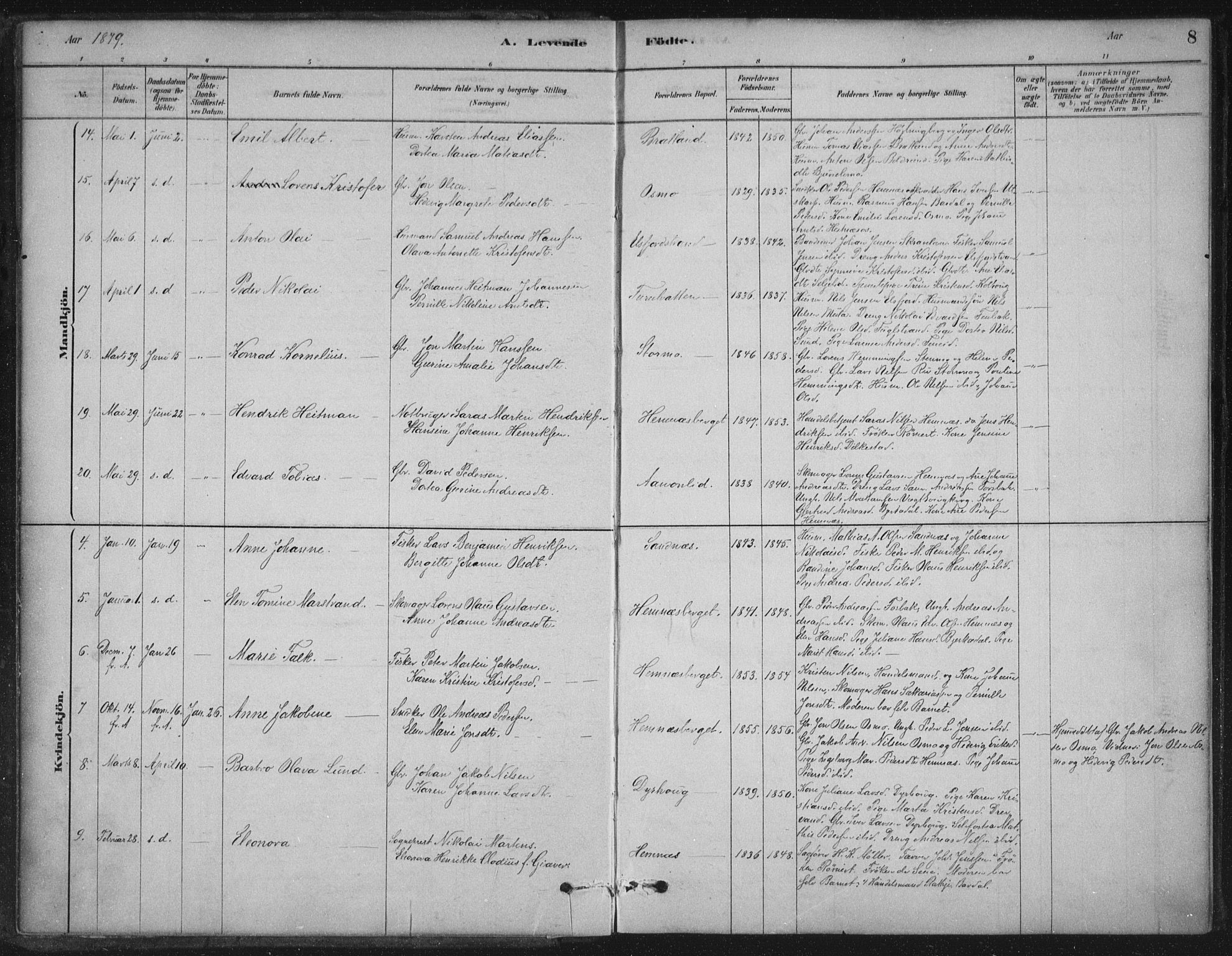 Ministerialprotokoller, klokkerbøker og fødselsregistre - Nordland, AV/SAT-A-1459/825/L0361: Parish register (official) no. 825A15, 1878-1893, p. 8