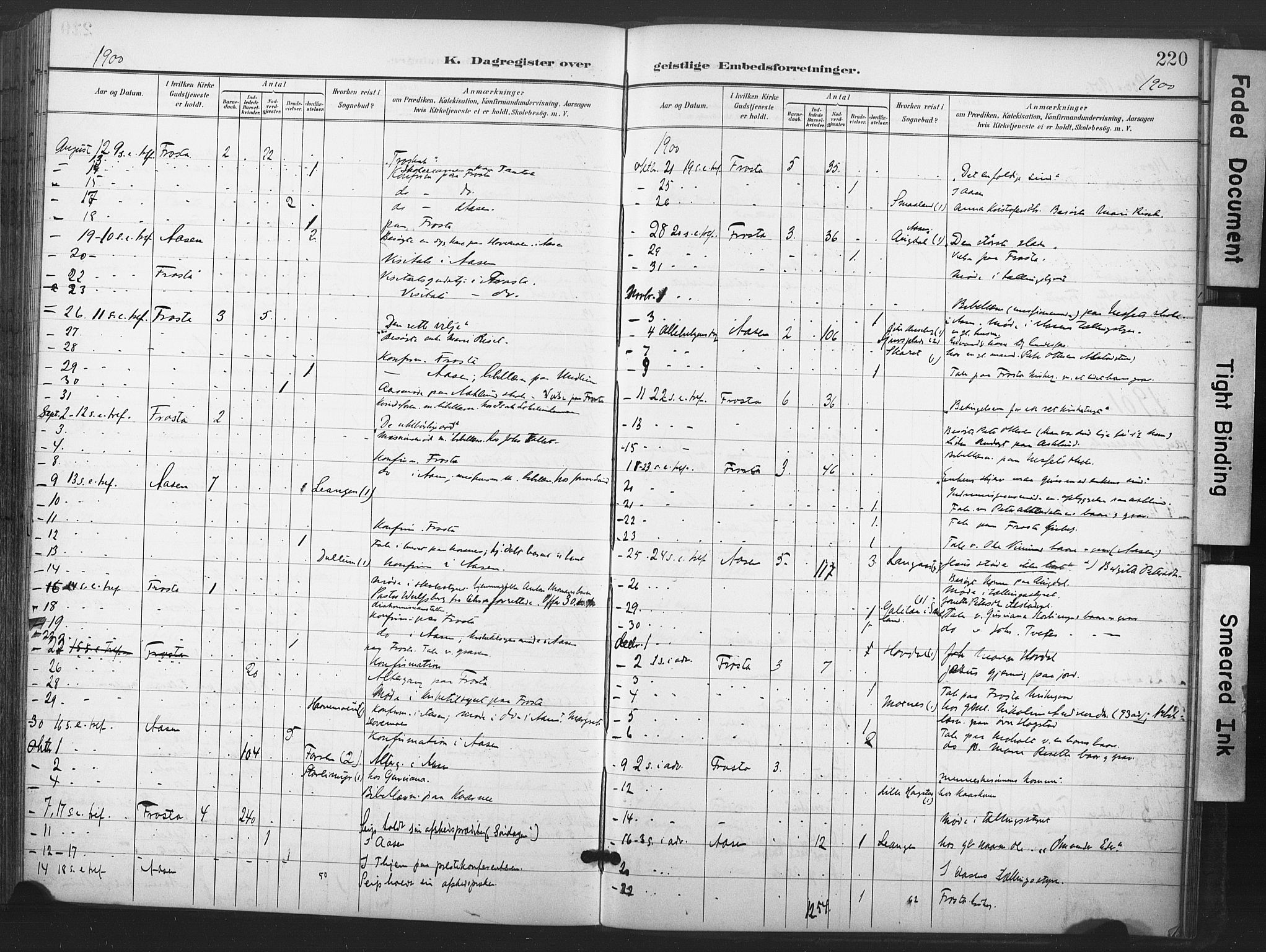 Ministerialprotokoller, klokkerbøker og fødselsregistre - Nord-Trøndelag, SAT/A-1458/713/L0122: Parish register (official) no. 713A11, 1899-1910, p. 220
