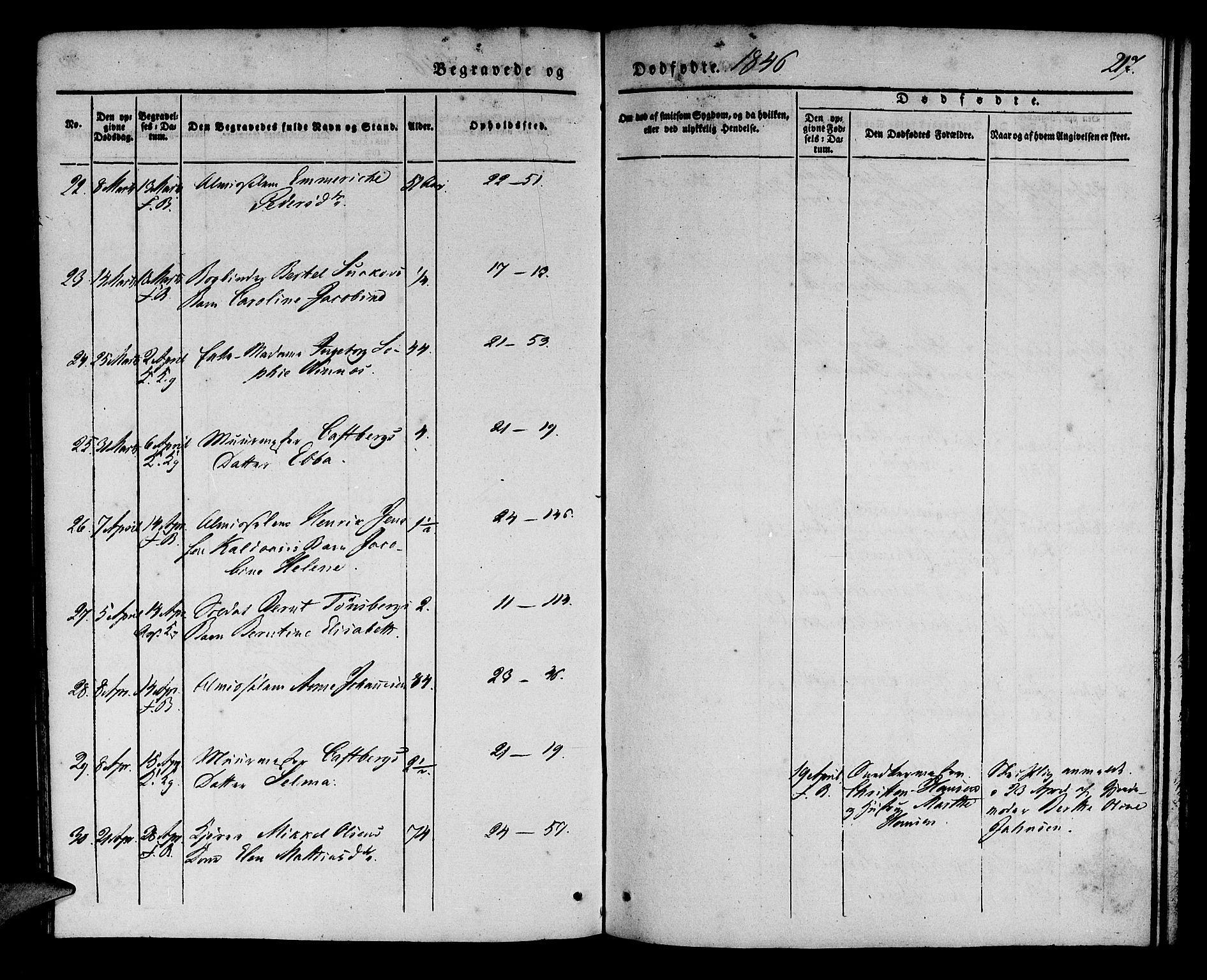 Korskirken sokneprestembete, AV/SAB-A-76101/H/Haa/L0043: Parish register (official) no. E 1, 1834-1848, p. 217