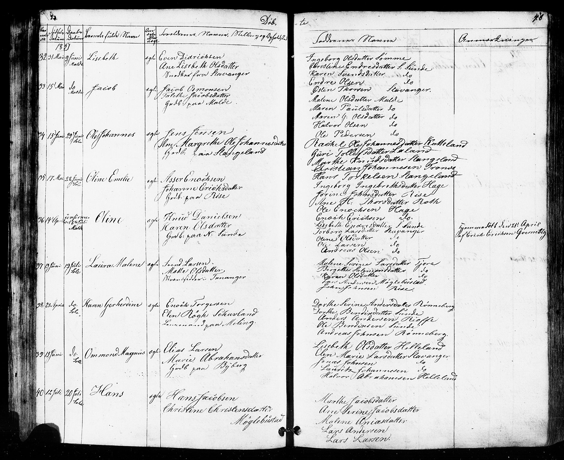 Håland sokneprestkontor, AV/SAST-A-101802/001/30BB/L0002: Parish register (copy) no. B 2, 1845-1872, p. 48