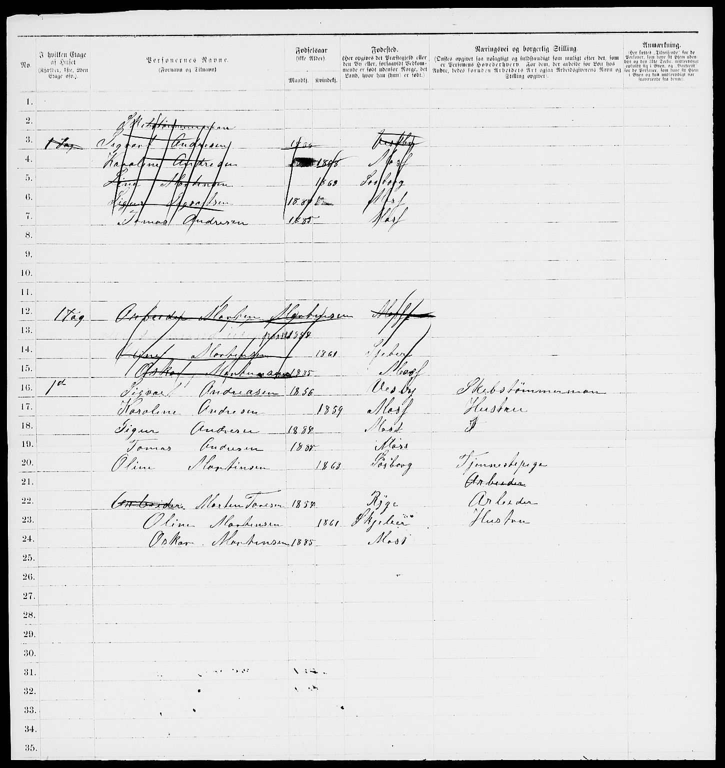 RA, 1885 census for 0104 Moss, 1885, p. 514