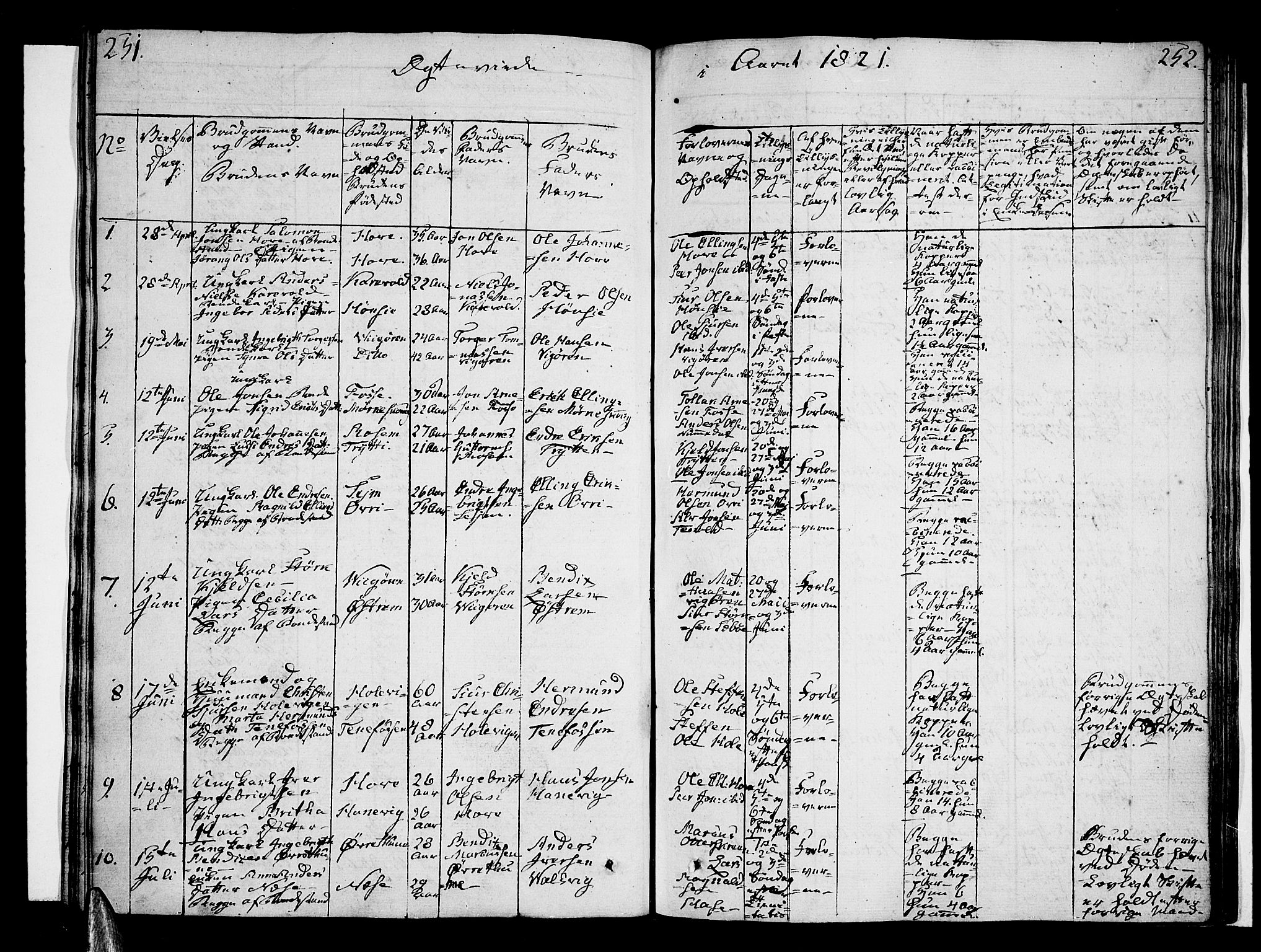 Vik sokneprestembete, SAB/A-81501: Parish register (official) no. A 6, 1821-1831, p. 251-252