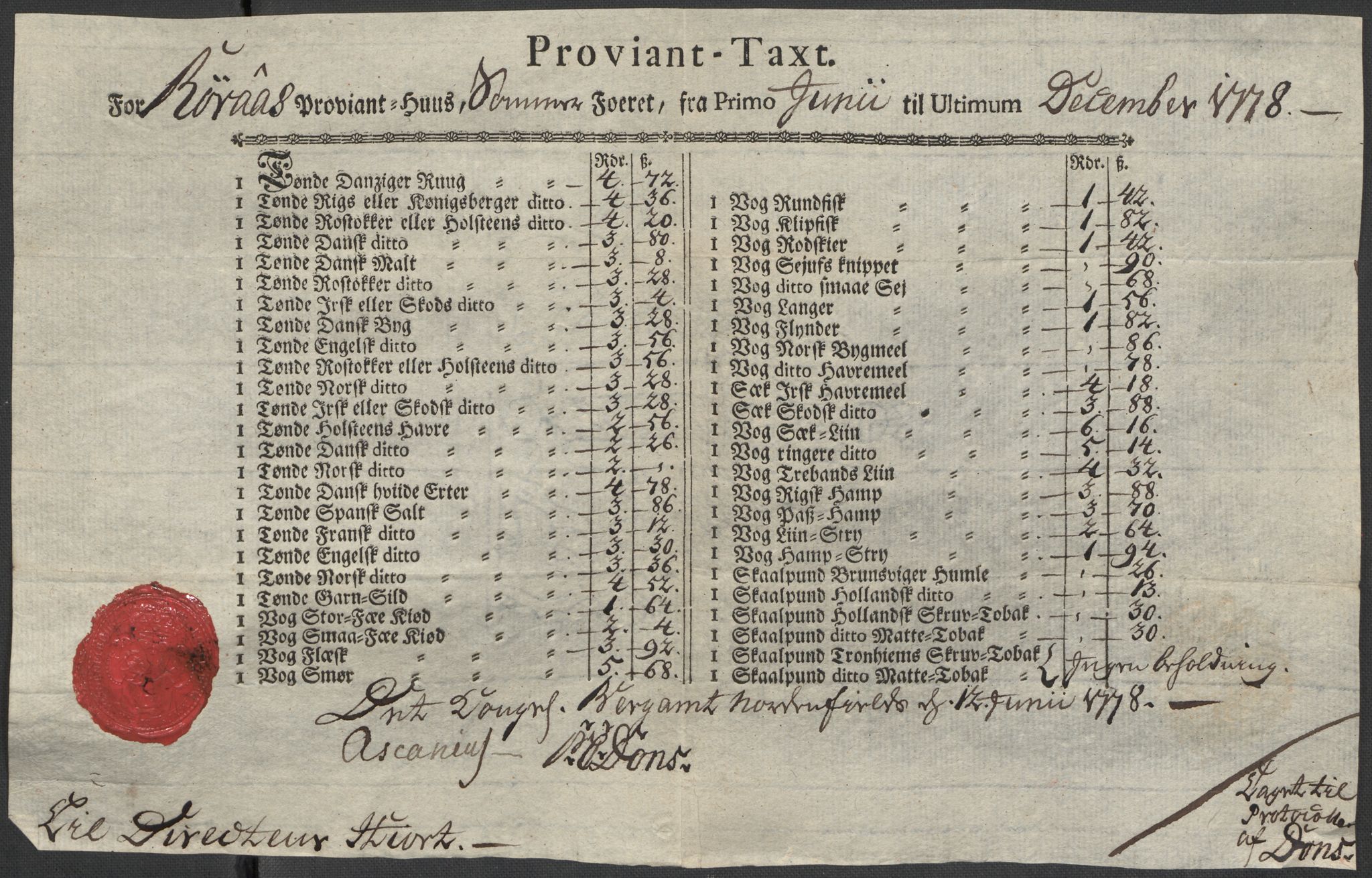 Røros kobberverk, SAT/PA-0211/1/12/L0021: 12.20.9 Provianttakster, 1765-1824, p. 56