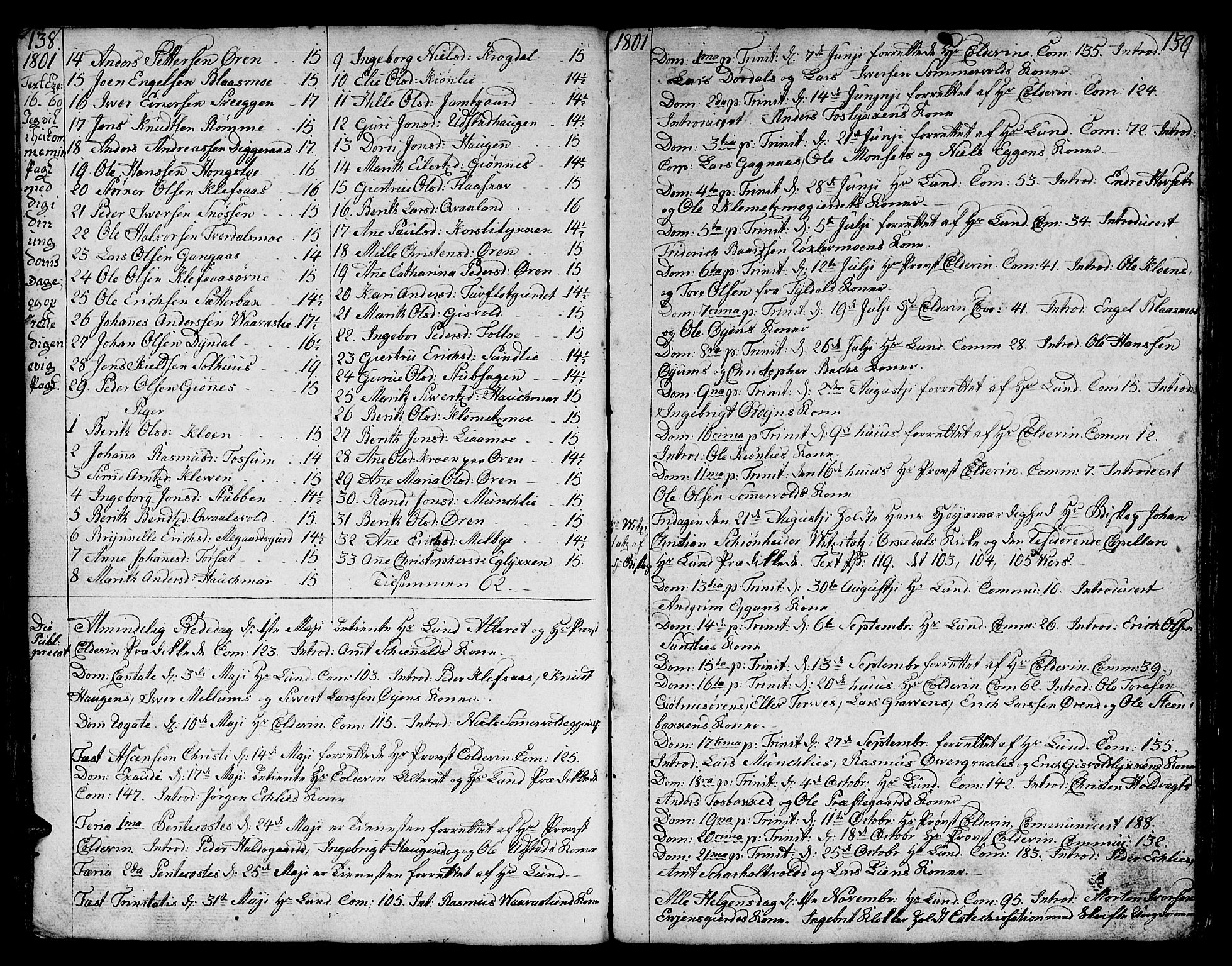 Ministerialprotokoller, klokkerbøker og fødselsregistre - Sør-Trøndelag, SAT/A-1456/668/L0815: Parish register (copy) no. 668C04, 1791-1815, p. 138-139