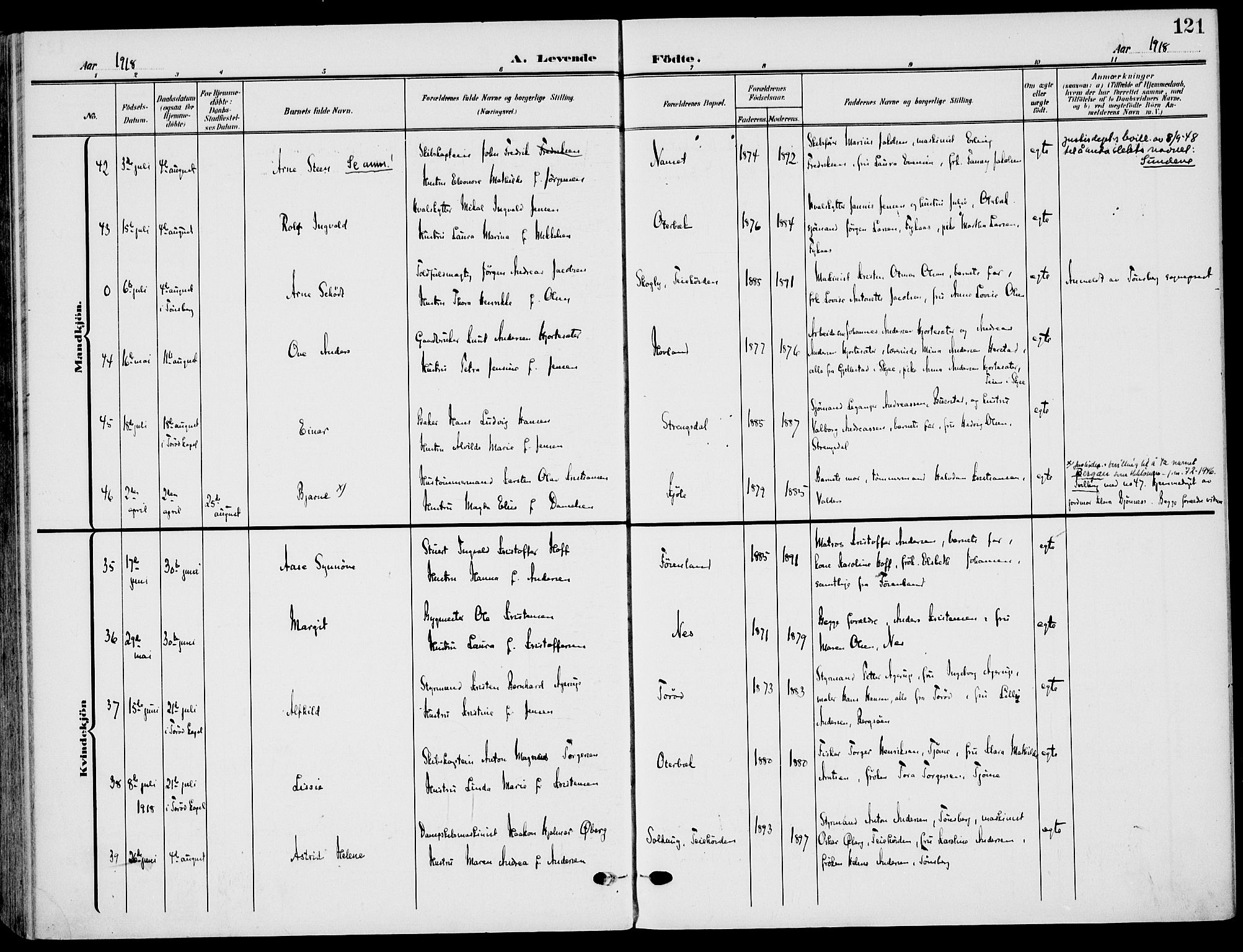 Nøtterøy kirkebøker, AV/SAKO-A-354/F/Fa/L0010: Parish register (official) no. I 10, 1908-1919, p. 121