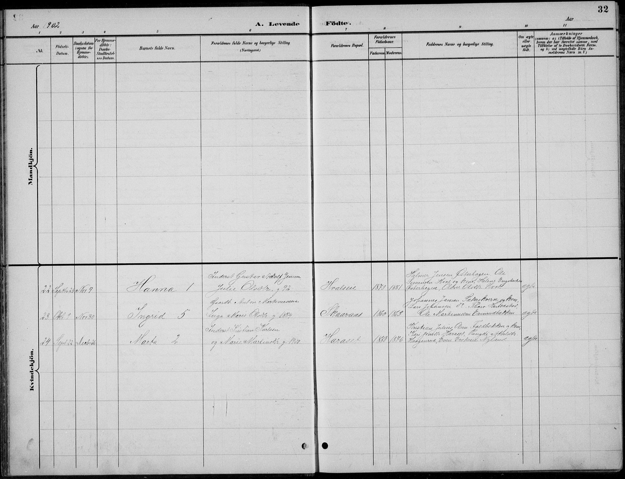 Romedal prestekontor, AV/SAH-PREST-004/L/L0013: Parish register (copy) no. 13, 1896-1937, p. 32