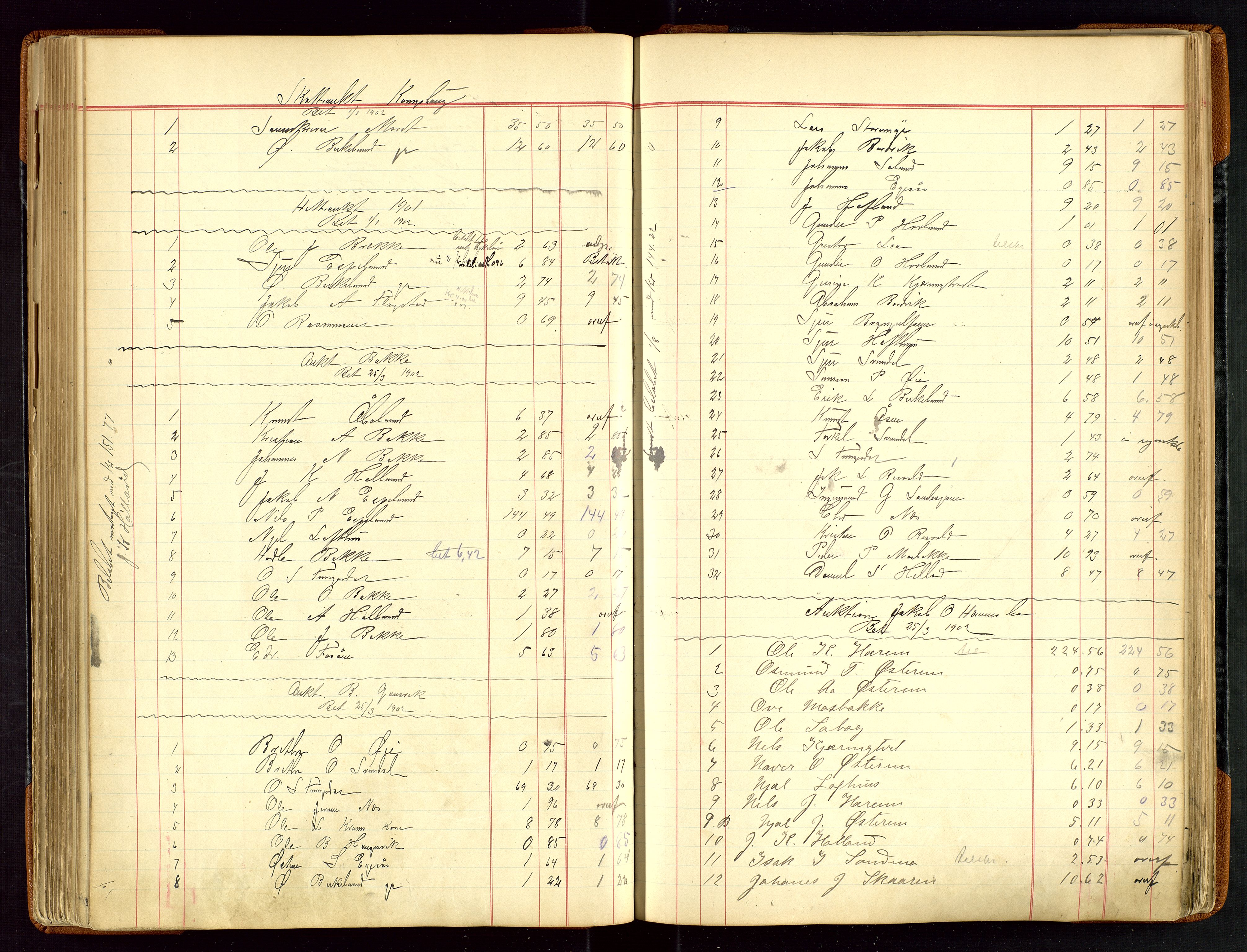 Sauda lensmannskontor, AV/SAST-A-100177/Gja/L0007: "Auktionsprotokol for Lensmanden i Søvde"   1886-1911, 1886-1911