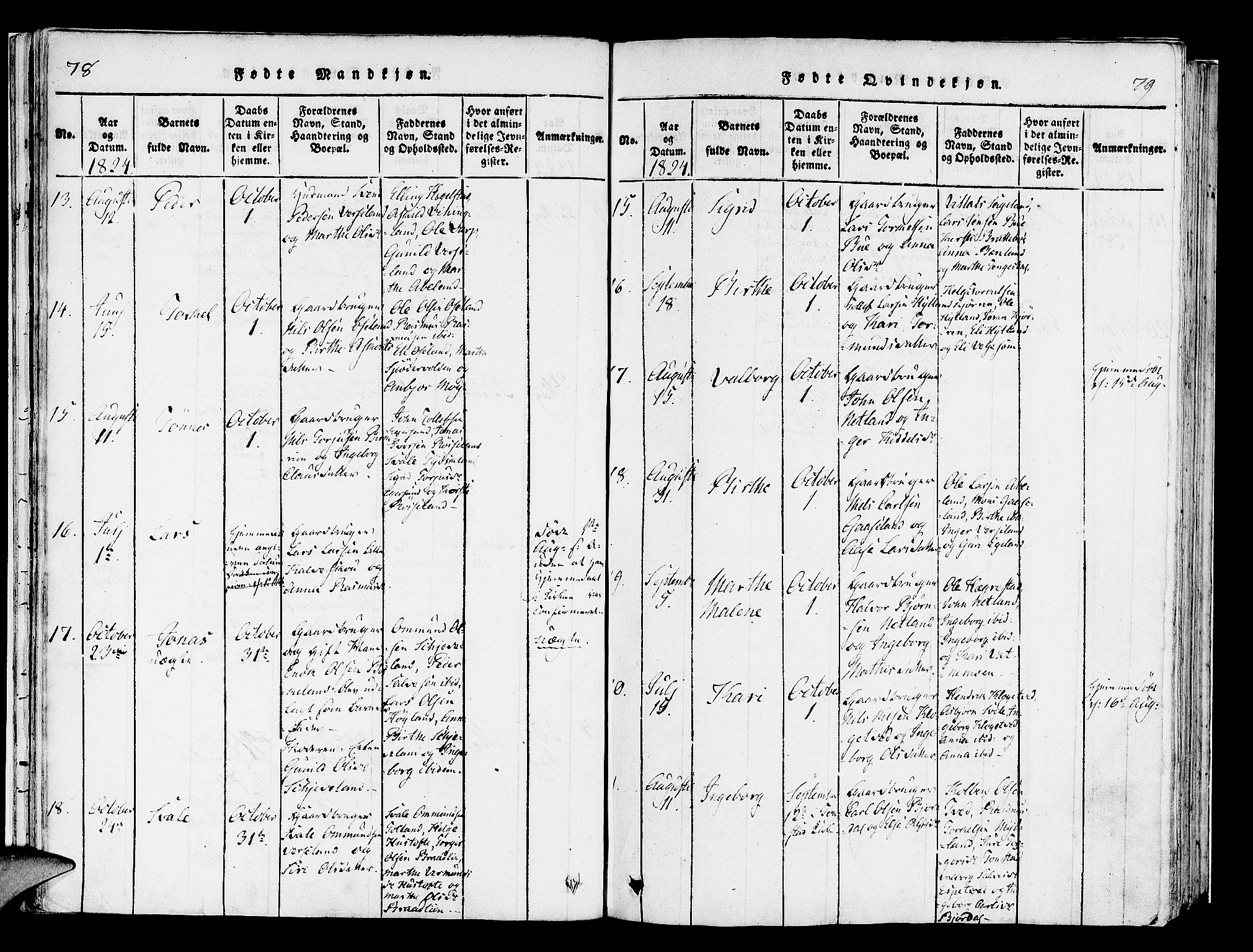Helleland sokneprestkontor, AV/SAST-A-101810: Parish register (official) no. A 5, 1815-1834, p. 78-79