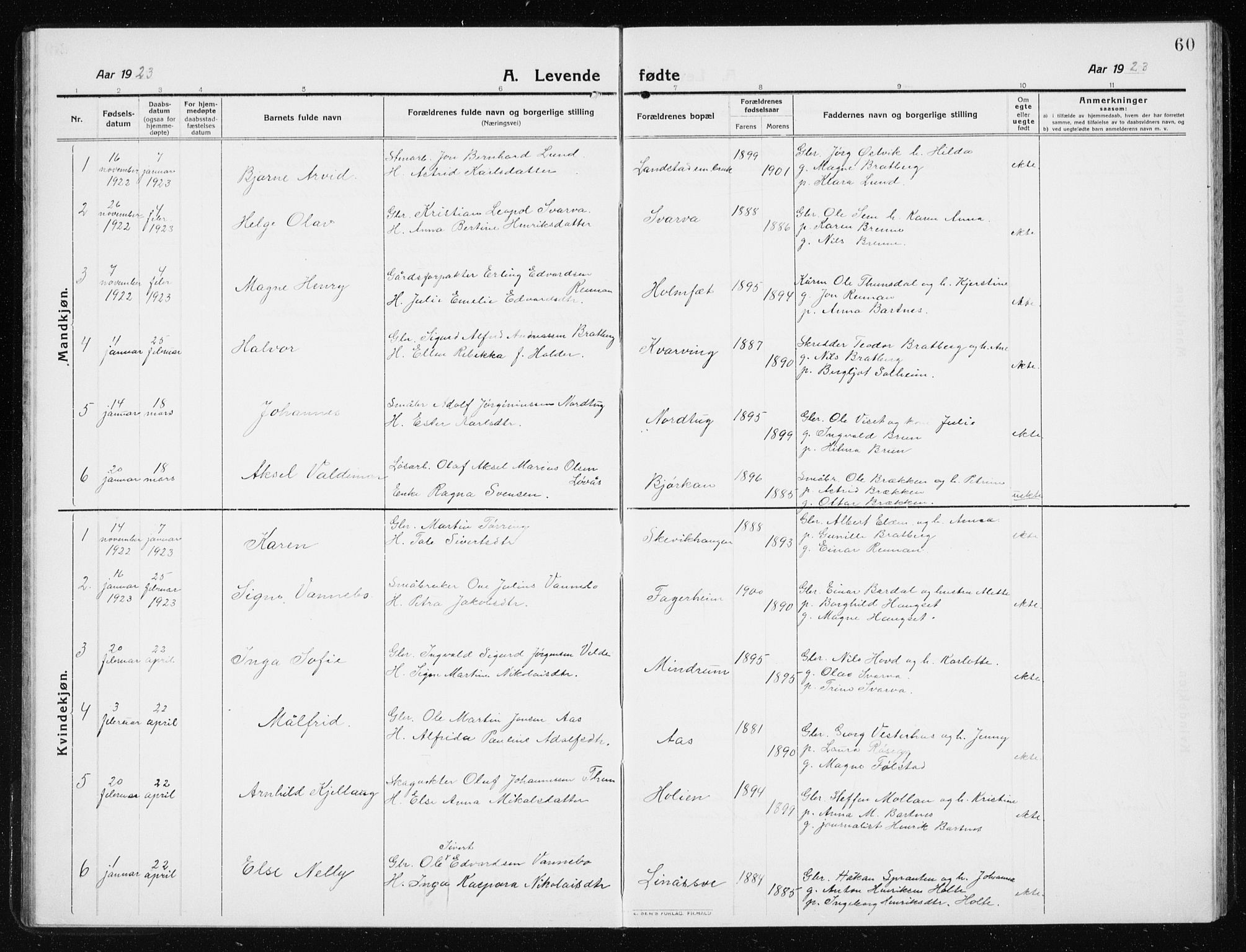 Ministerialprotokoller, klokkerbøker og fødselsregistre - Nord-Trøndelag, AV/SAT-A-1458/741/L0402: Parish register (copy) no. 741C03, 1911-1926, p. 60